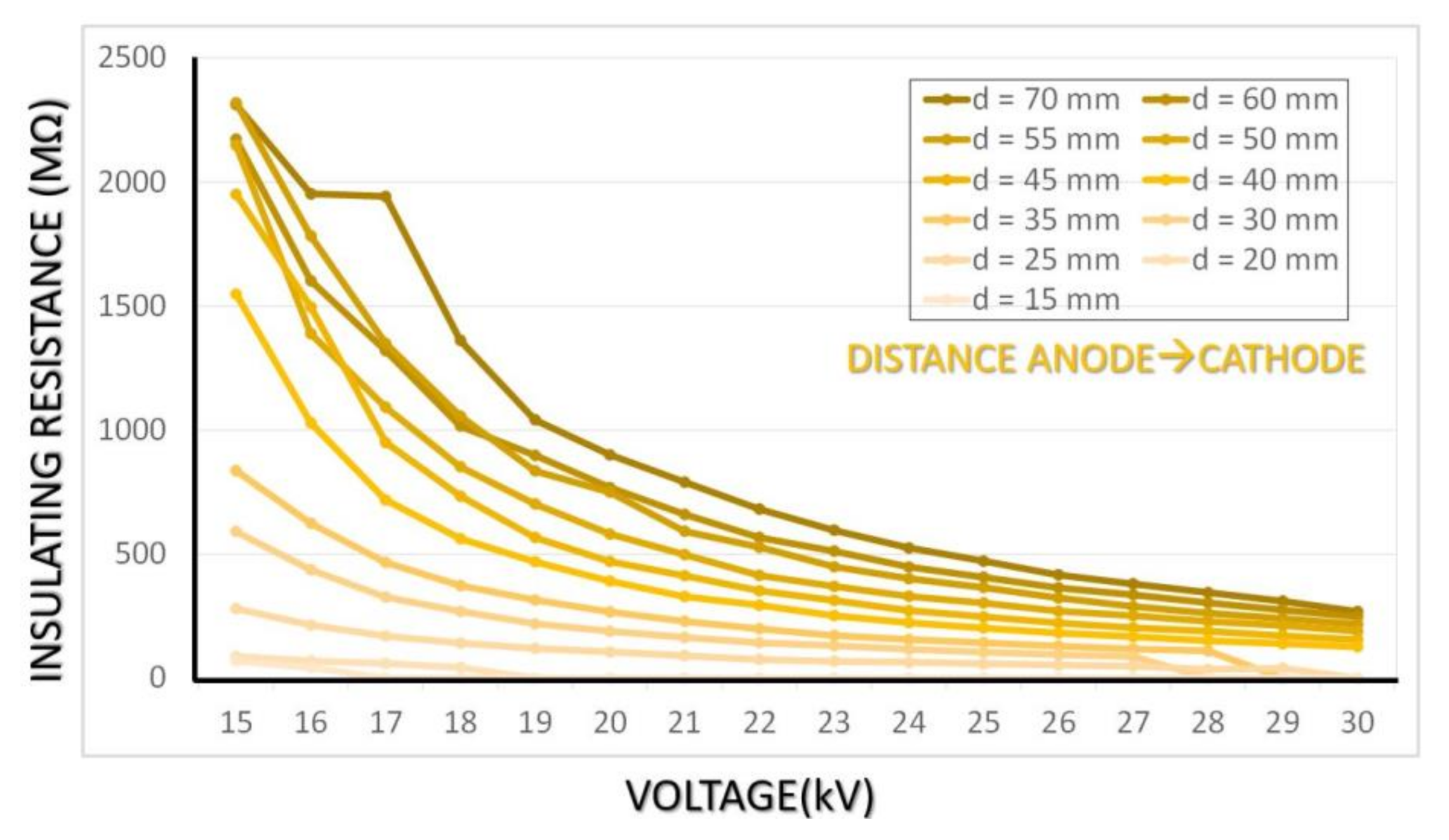 Applsci 12 02997 g017 550