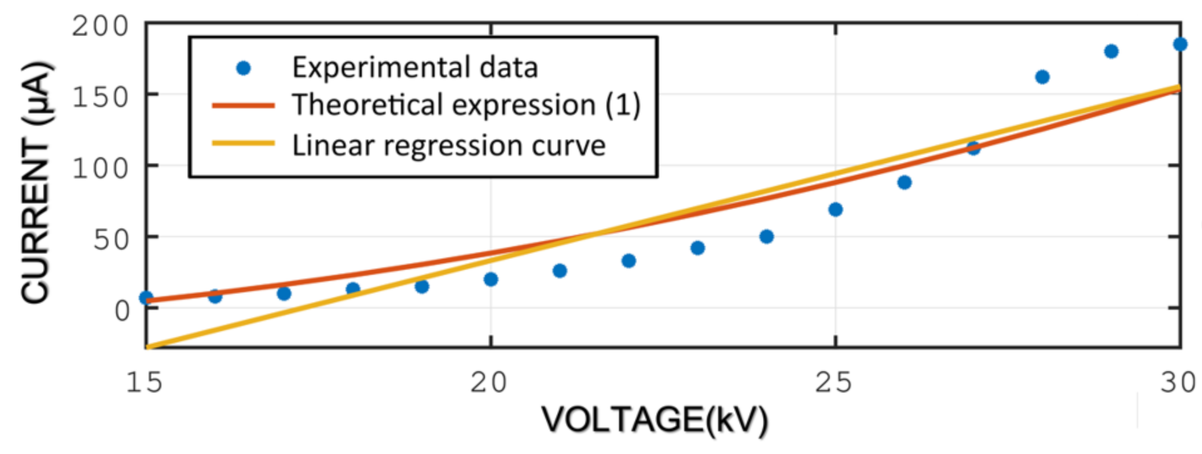 Applsci 12 02997 g018 550