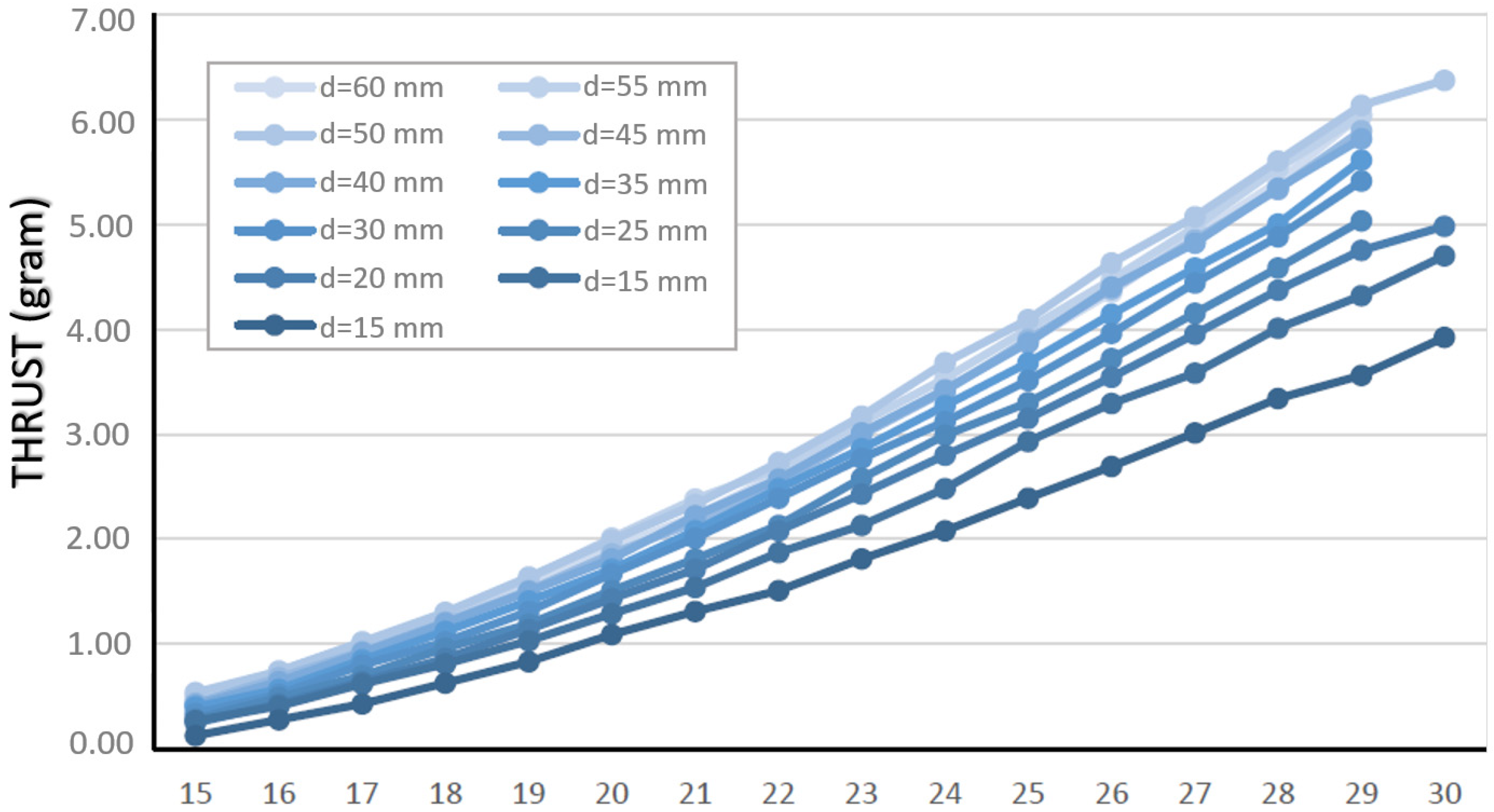 Applsci 12 02997 g019 550