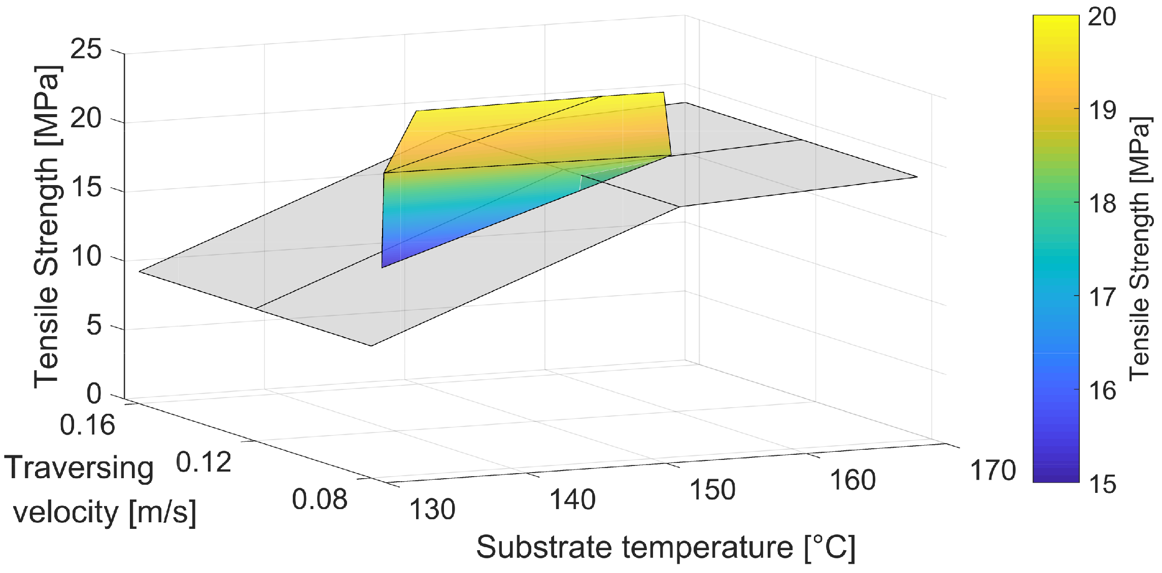 Applsci 12 02998 g007 550