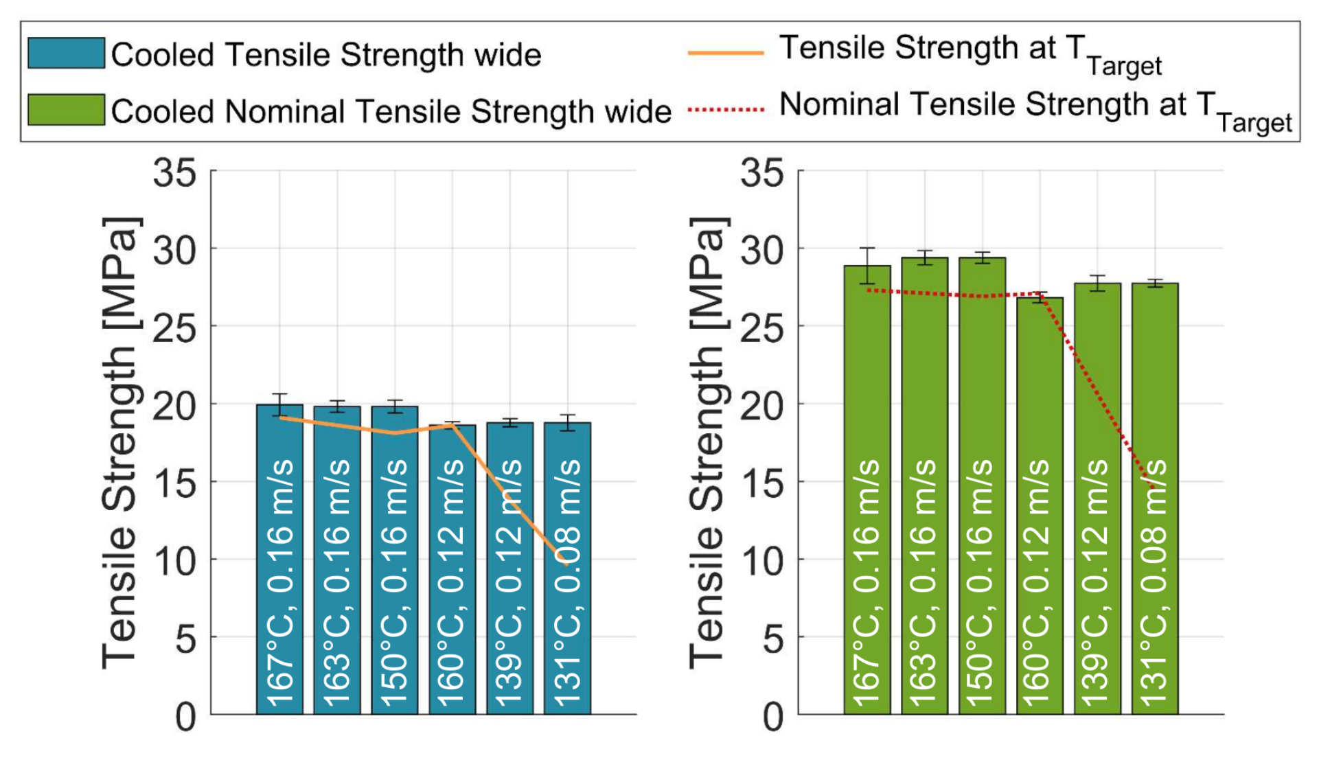 Applsci 12 02998 g008 550