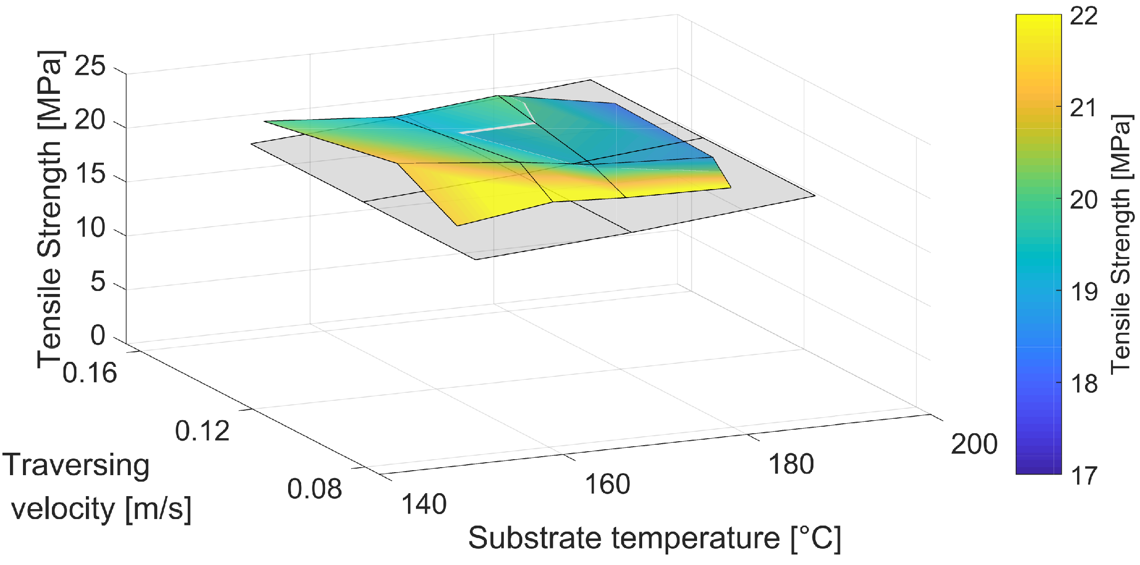 Applsci 12 02998 g010 550