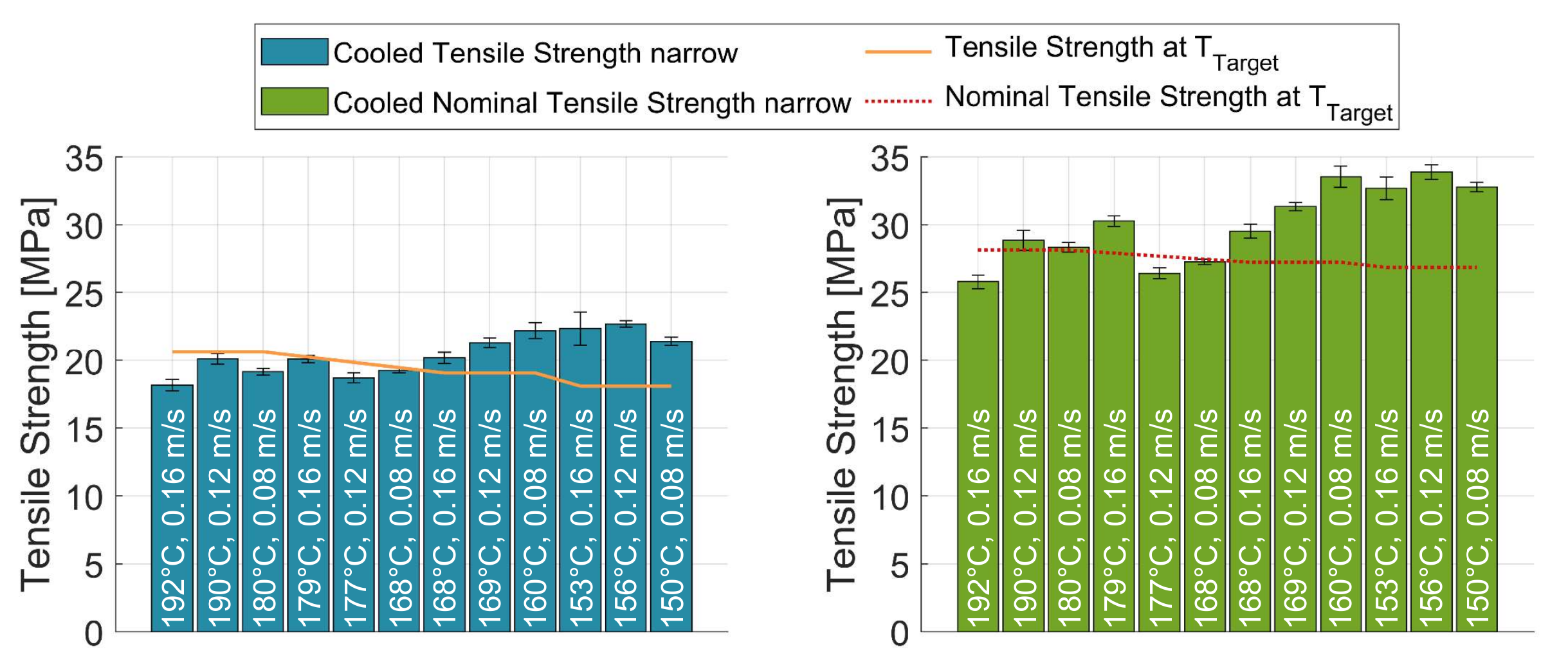Applsci 12 02998 g011 550
