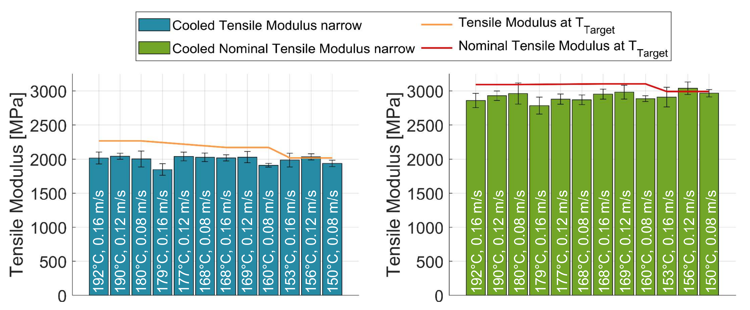 Applsci 12 02998 g012 550