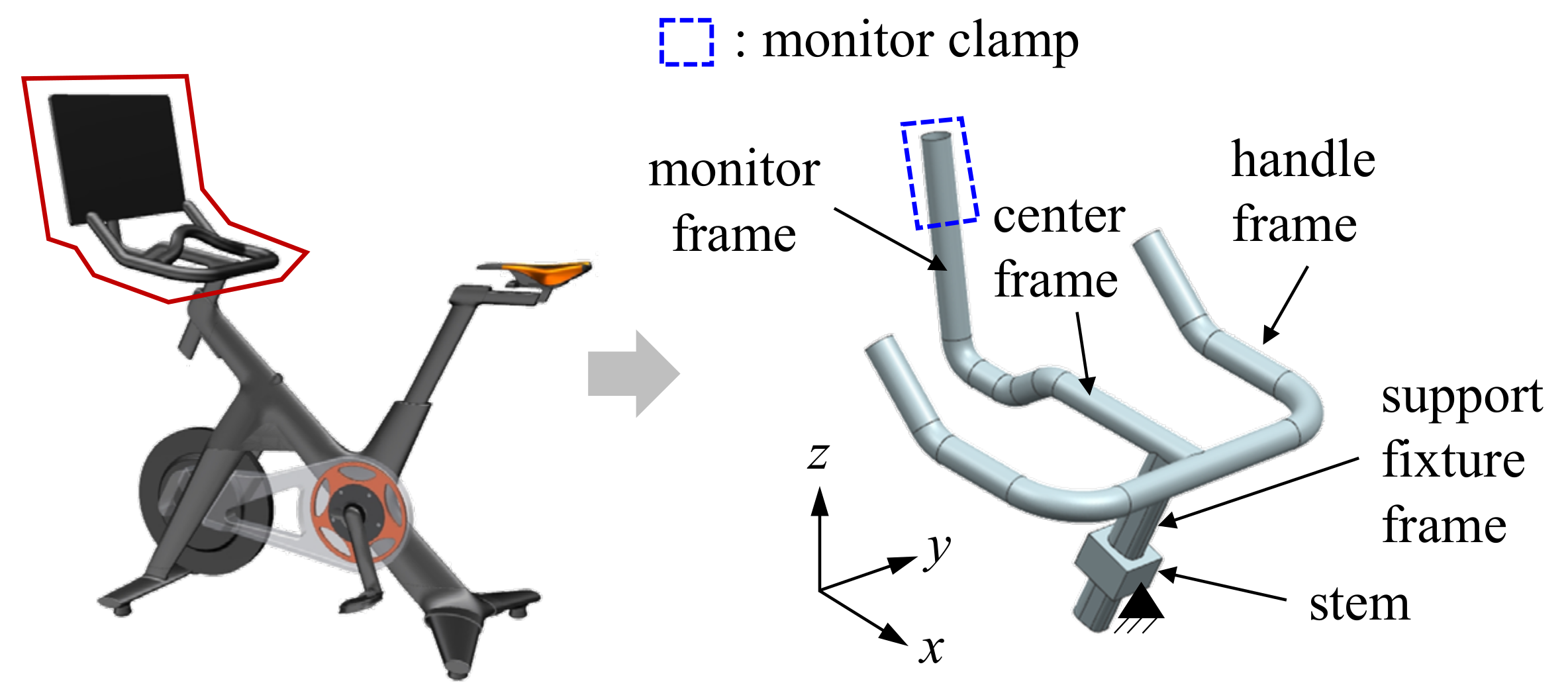 Applsci 12 02999 g003 Applsci 12 02999 g003