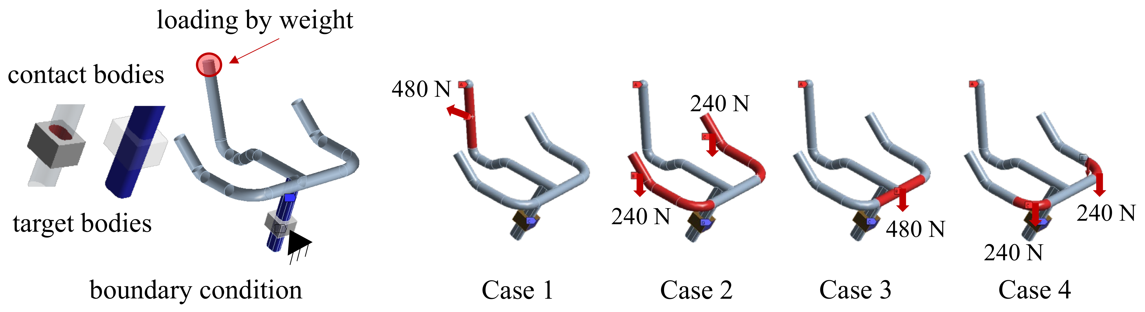 Applsci 12 02999 g004 Applsci 12 02999 g004