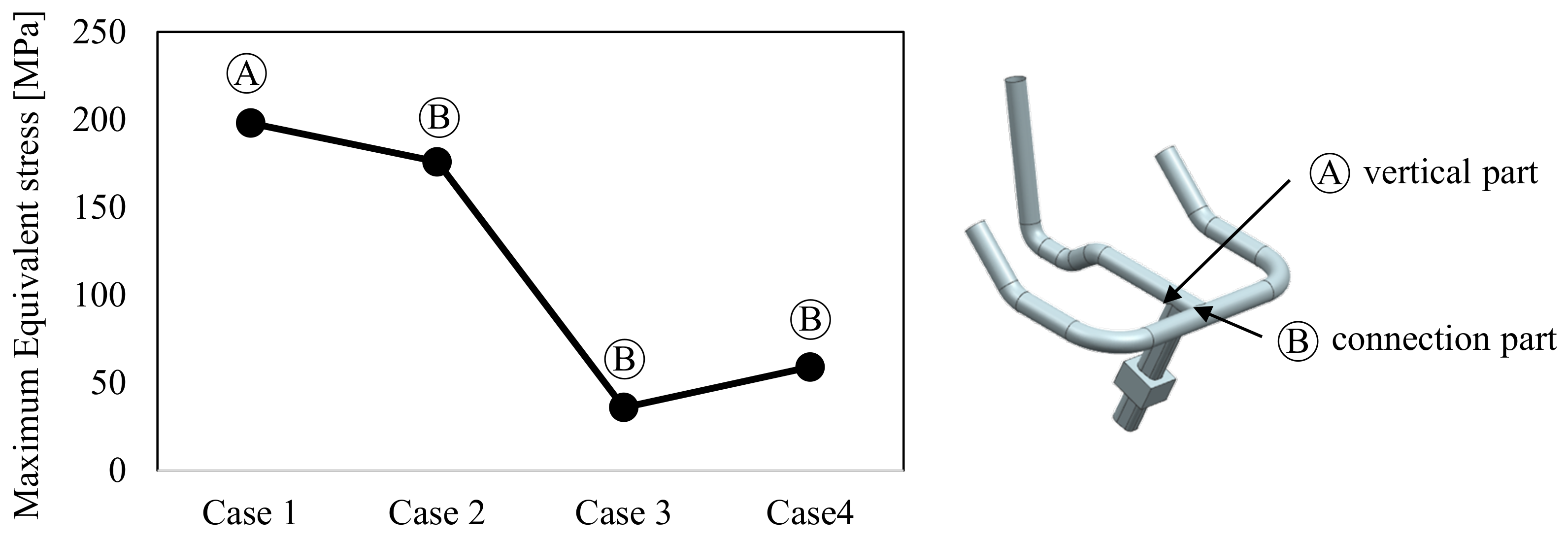 Applsci 12 02999 g005 Applsci 12 02999 g005