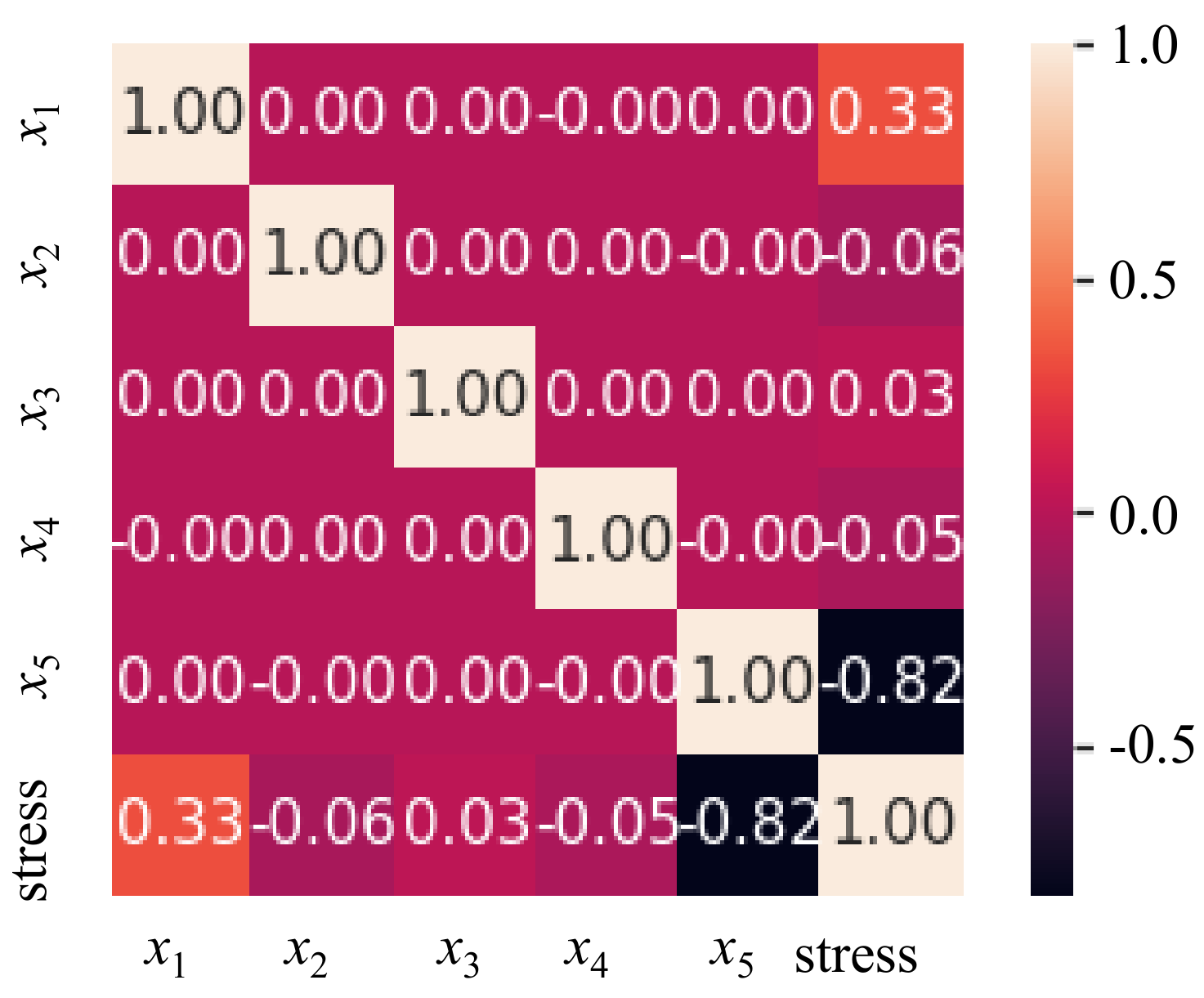 Applsci 12 02999 g008 Applsci 12 02999 g008