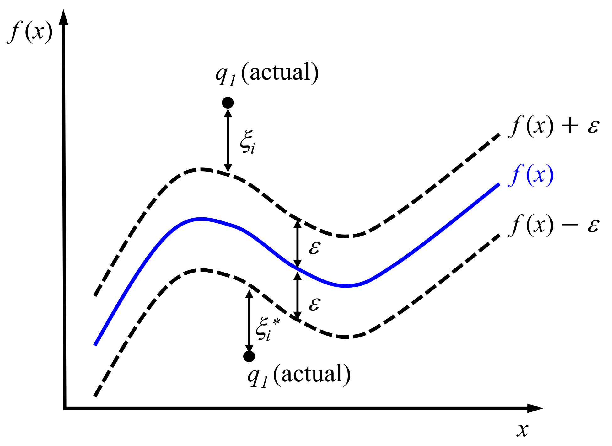Applsci 12 02999 g009 Applsci 12 02999 g009