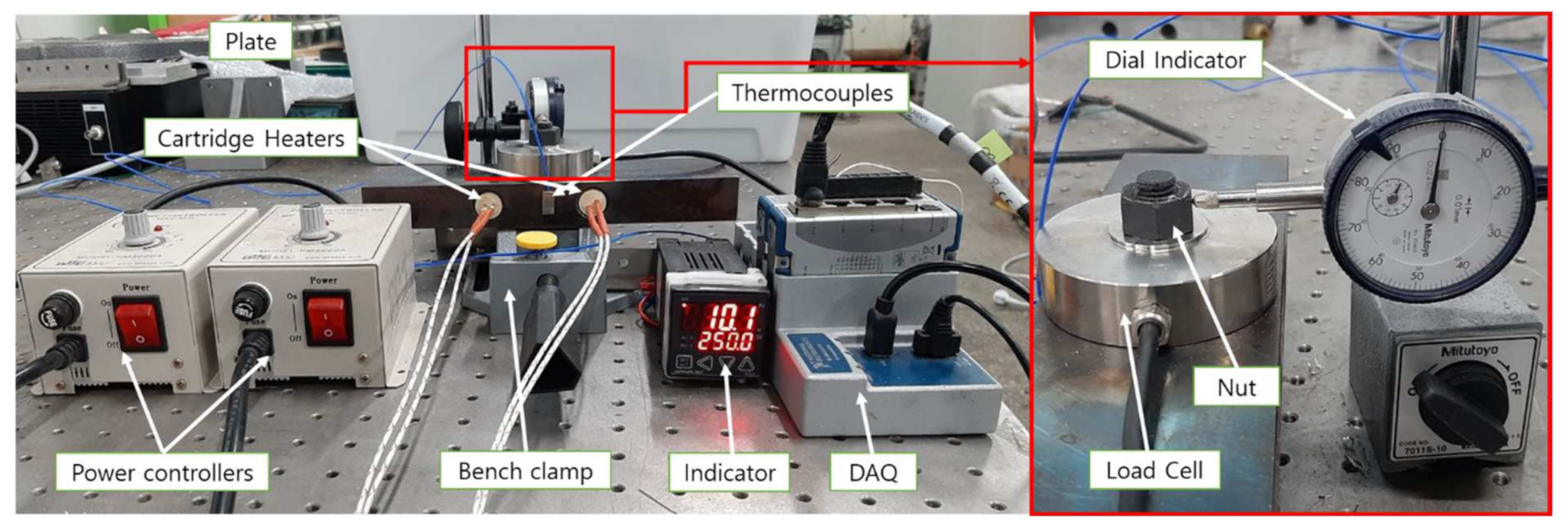 Applsci 12 03001 g003