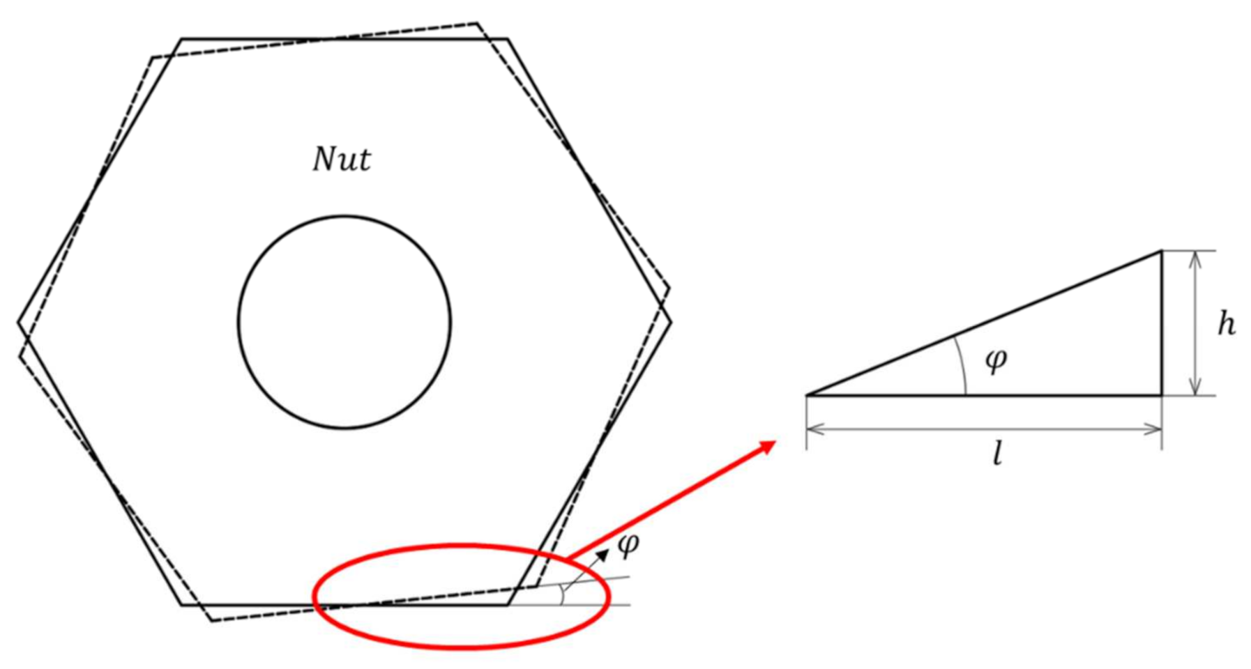 Applsci 12 03001 g006