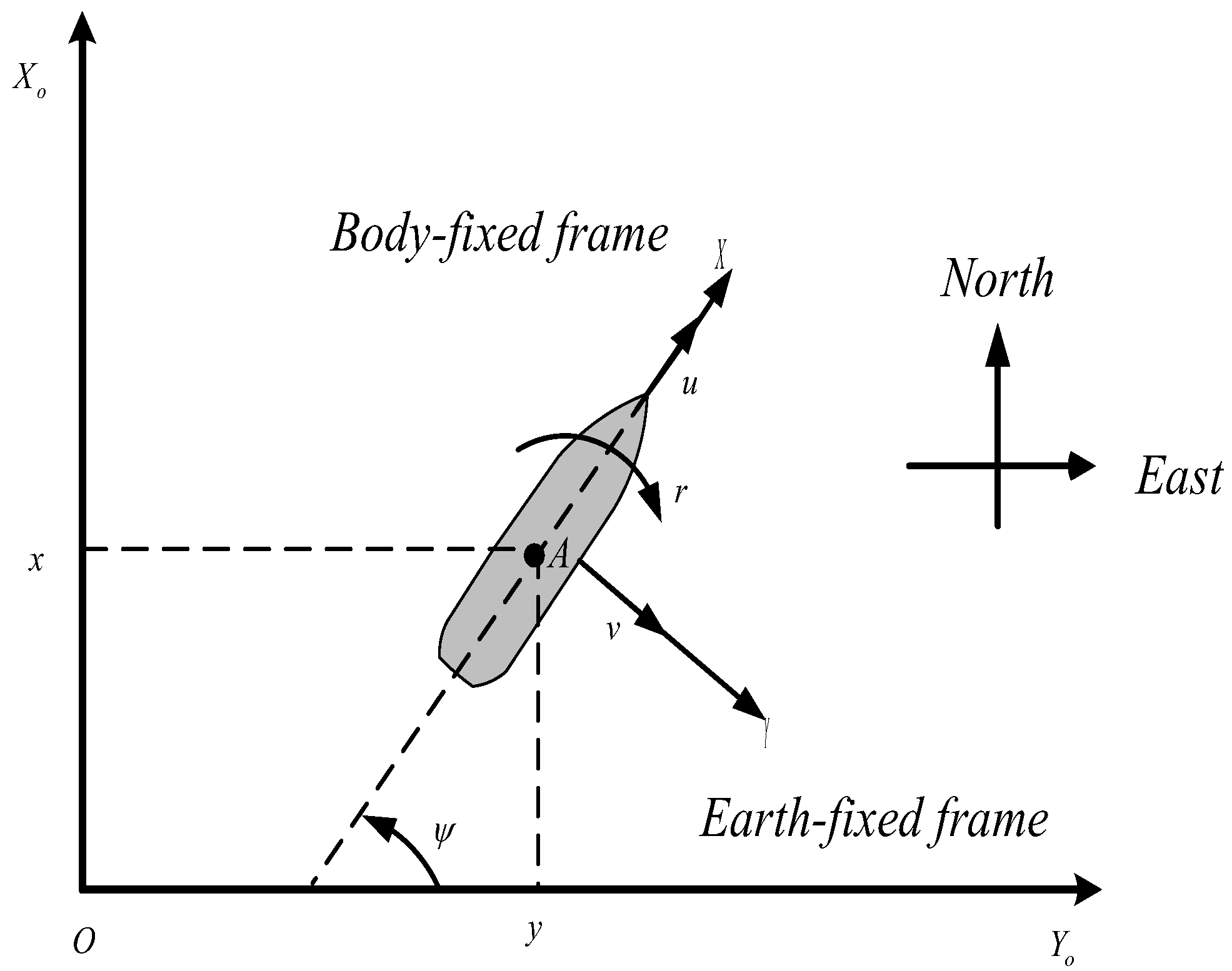 Applsci 12 03004 g001