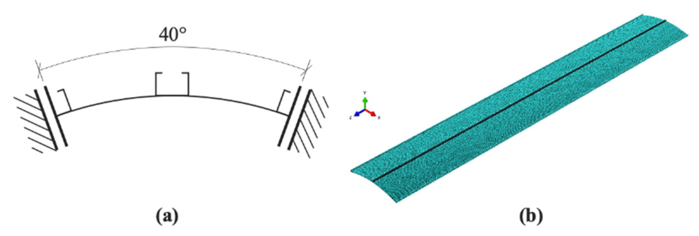 Applsci 12 03006 g011 Applsci 12 03006 g011