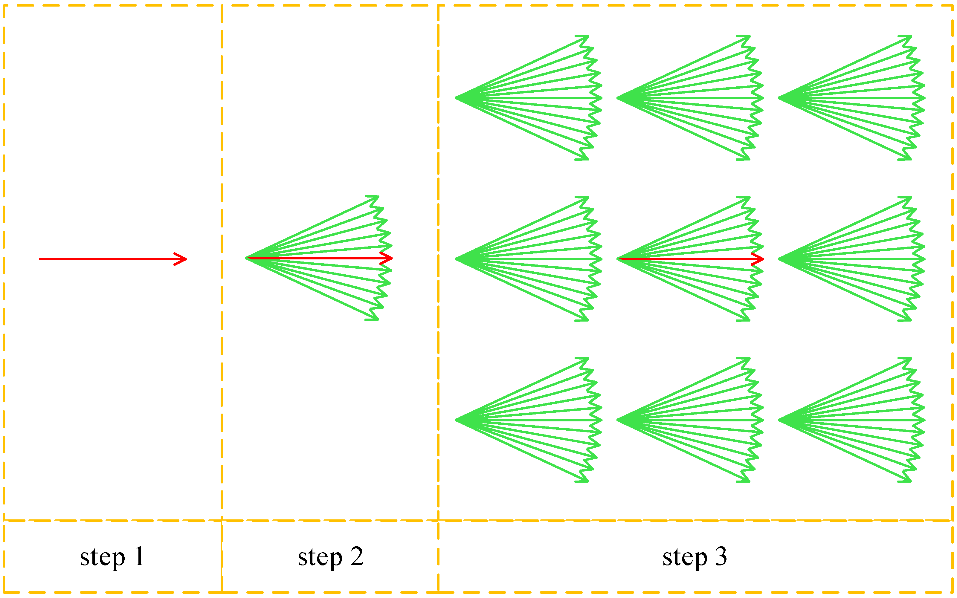 Applsci 12 03007 g004