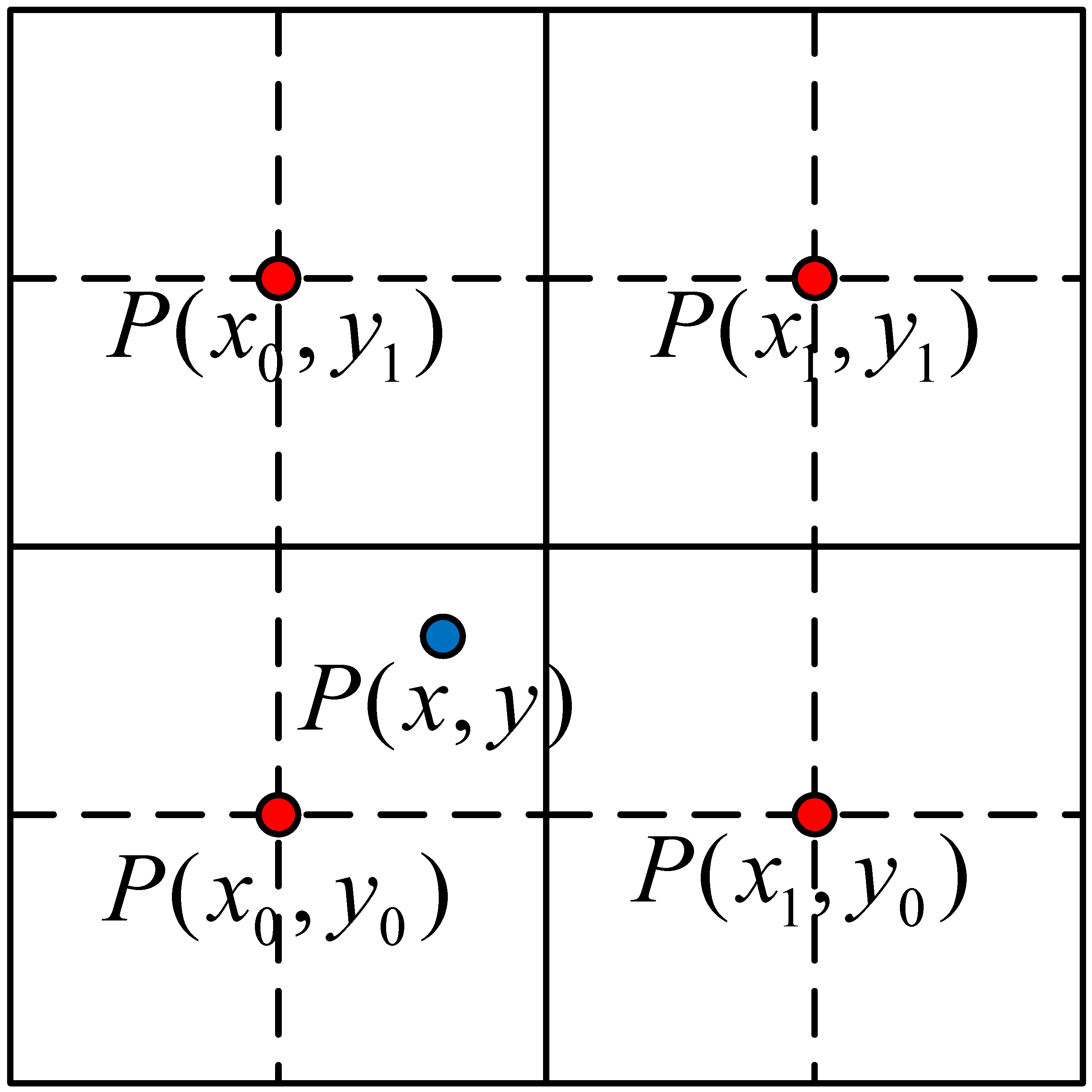 Applsci 12 03007 g005