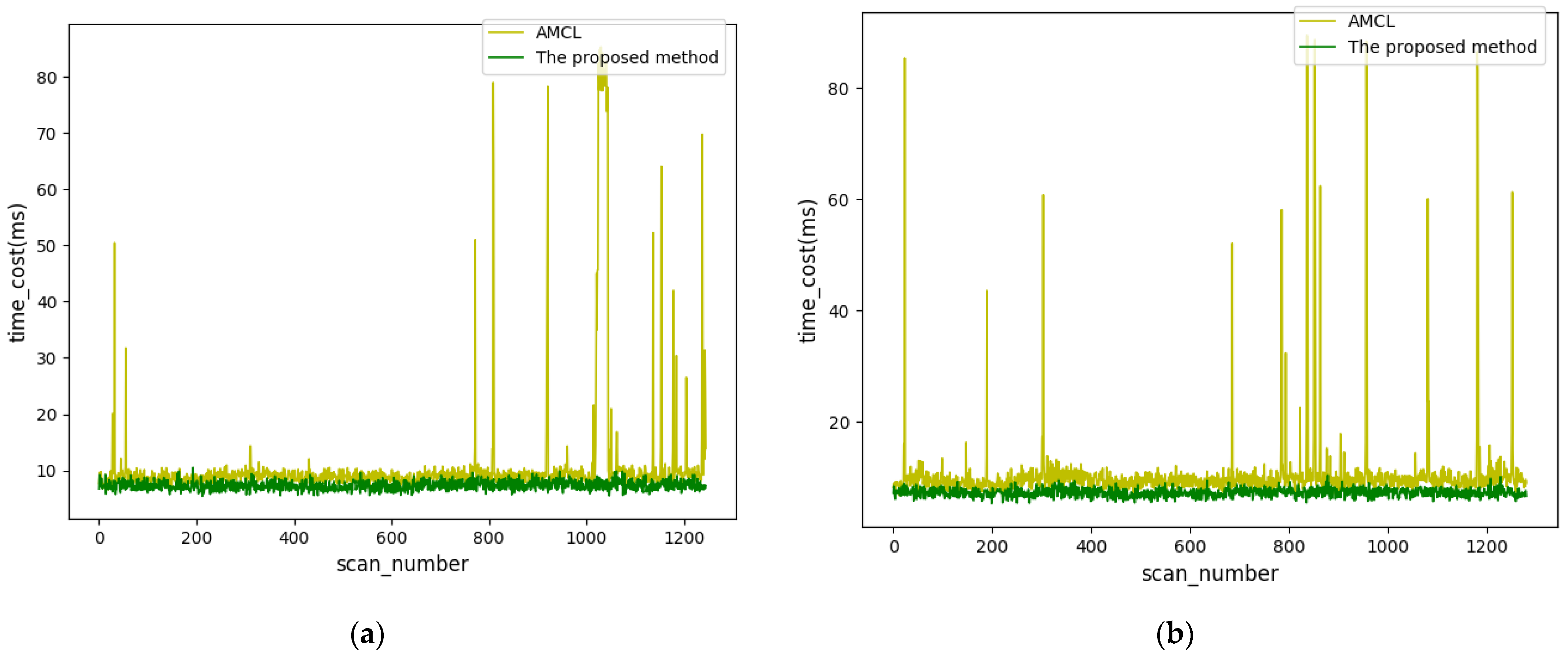 Applsci 12 03007 g013
