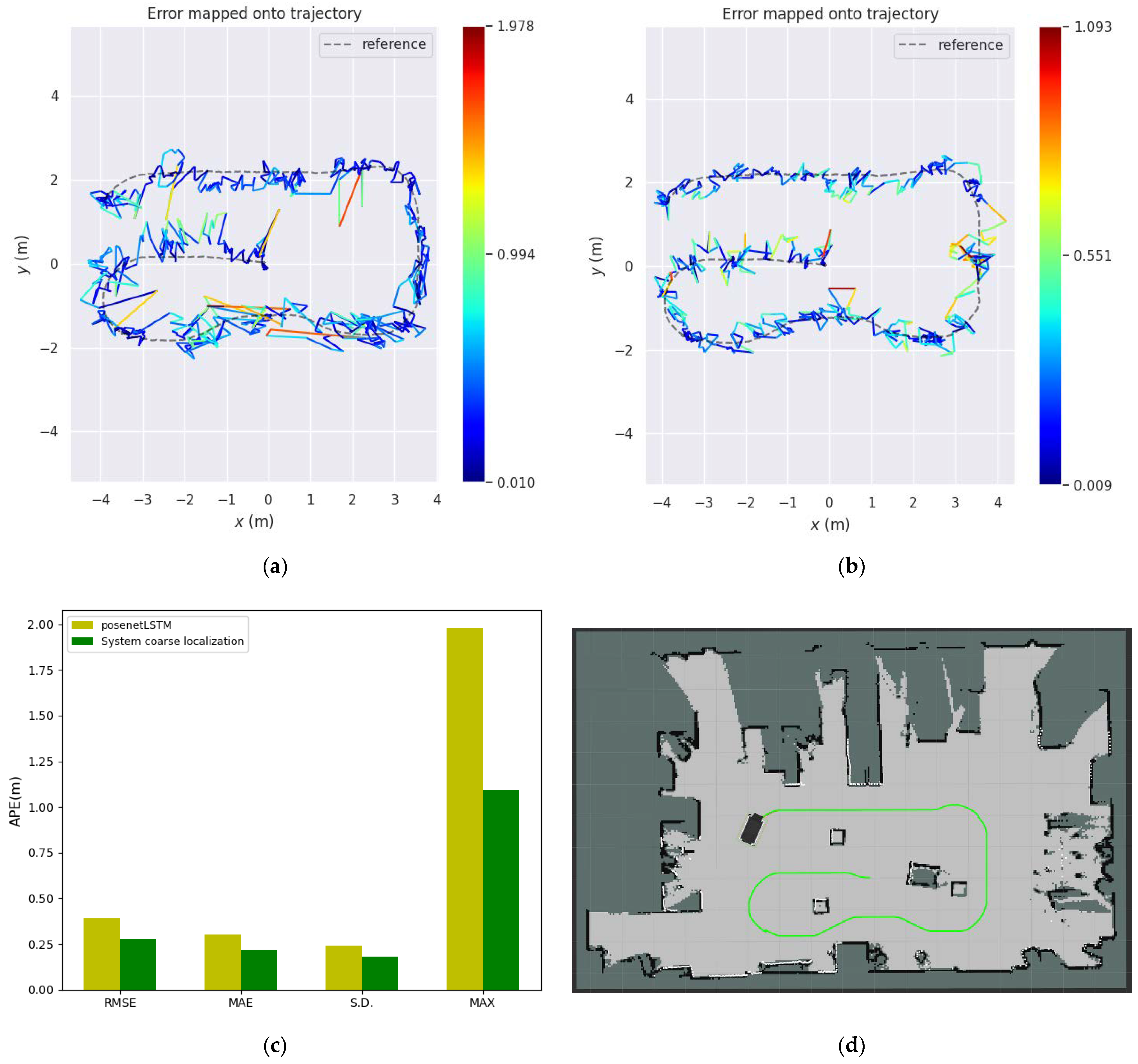 Applsci 12 03007 g015