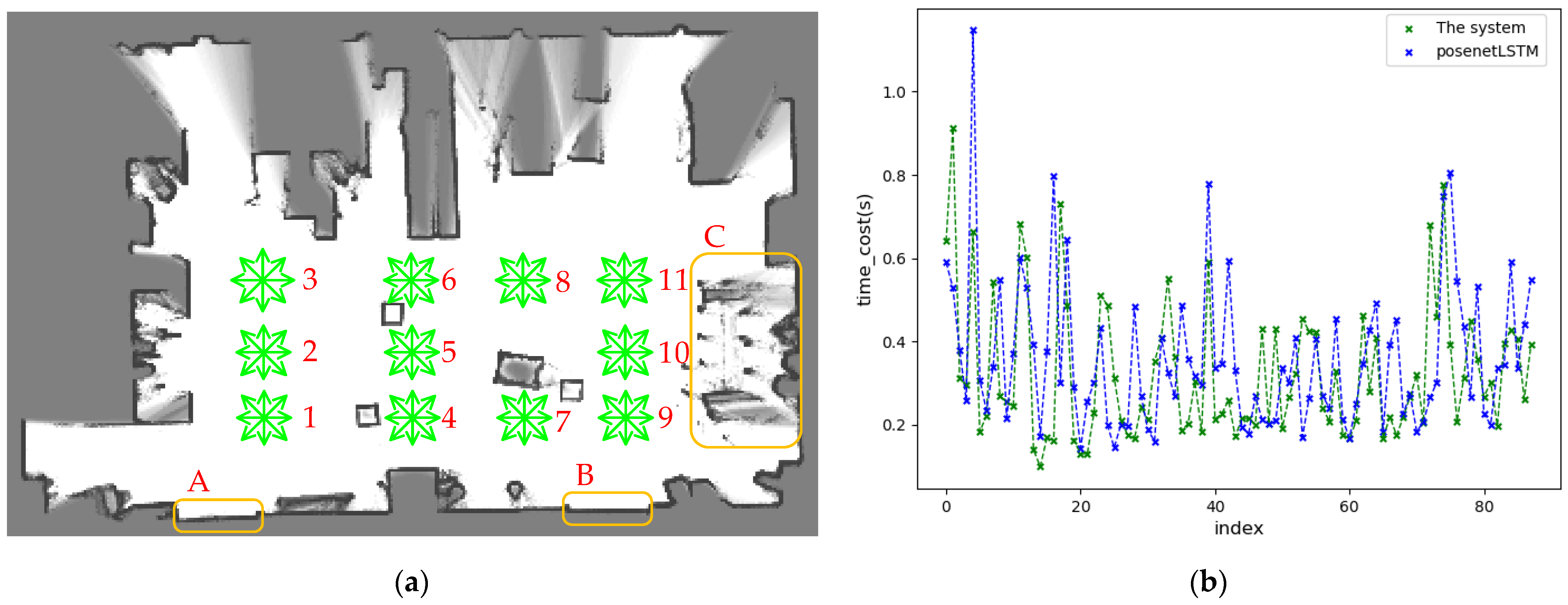 Applsci 12 03007 g018