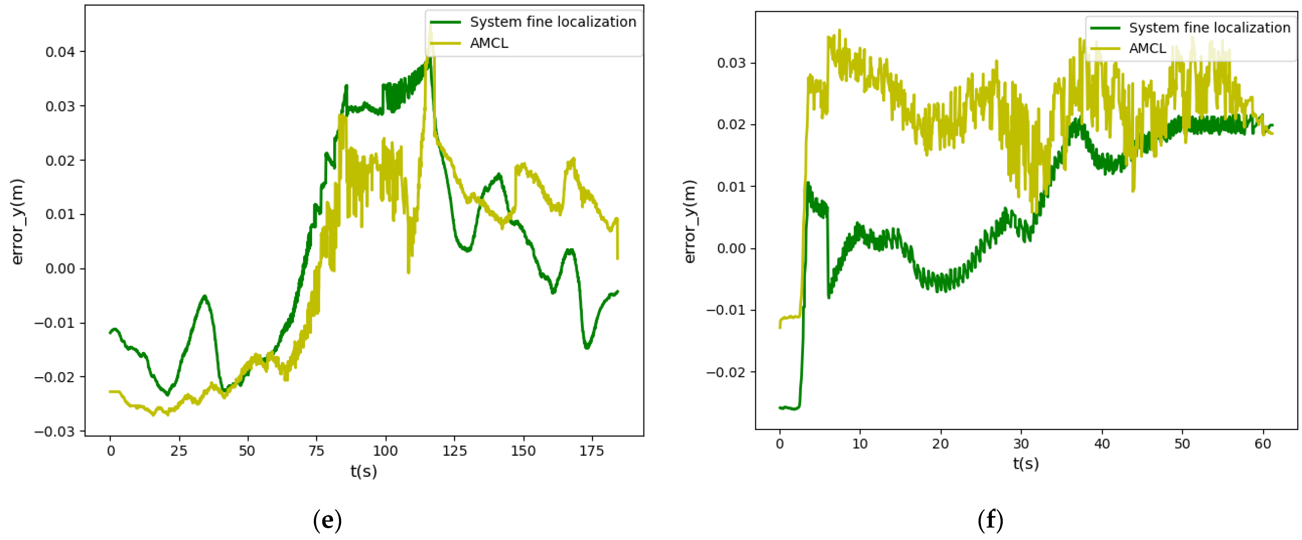 Applsci 12 03007 g021b