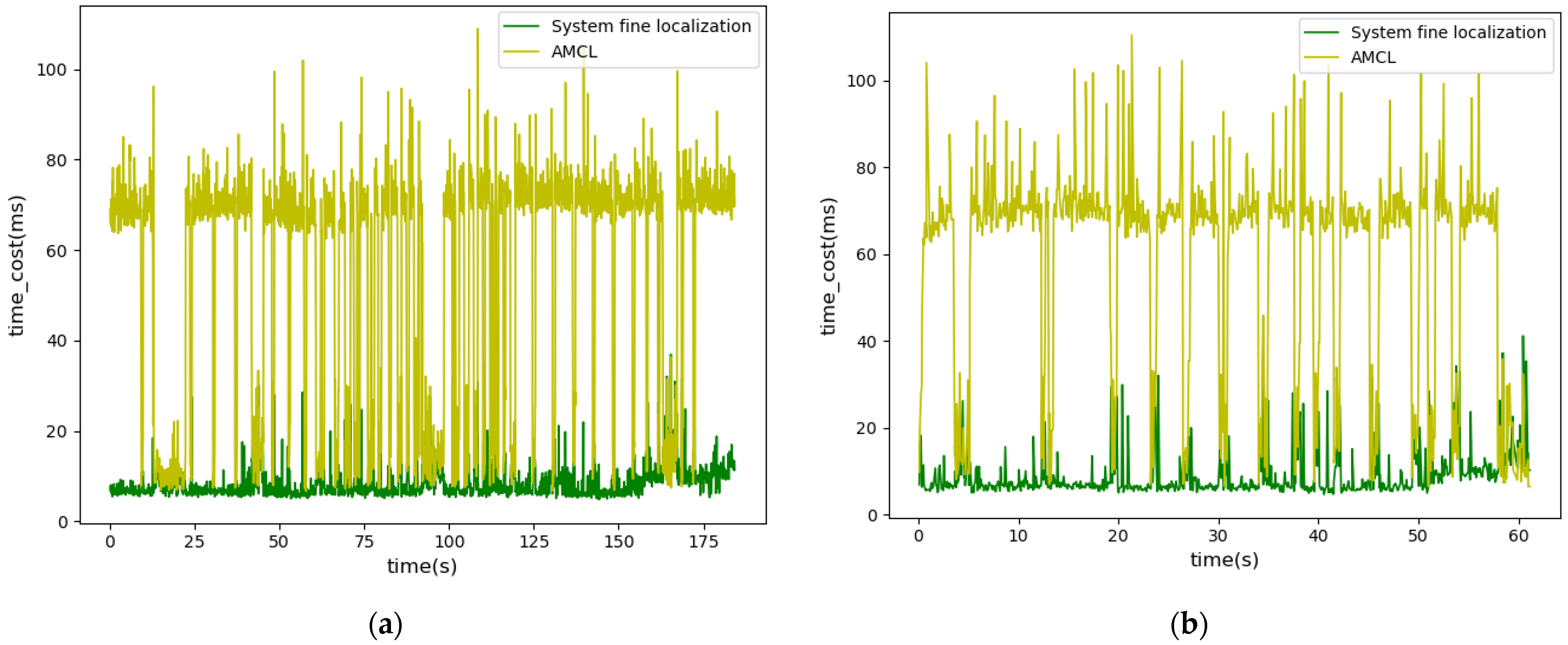 Applsci 12 03007 g022