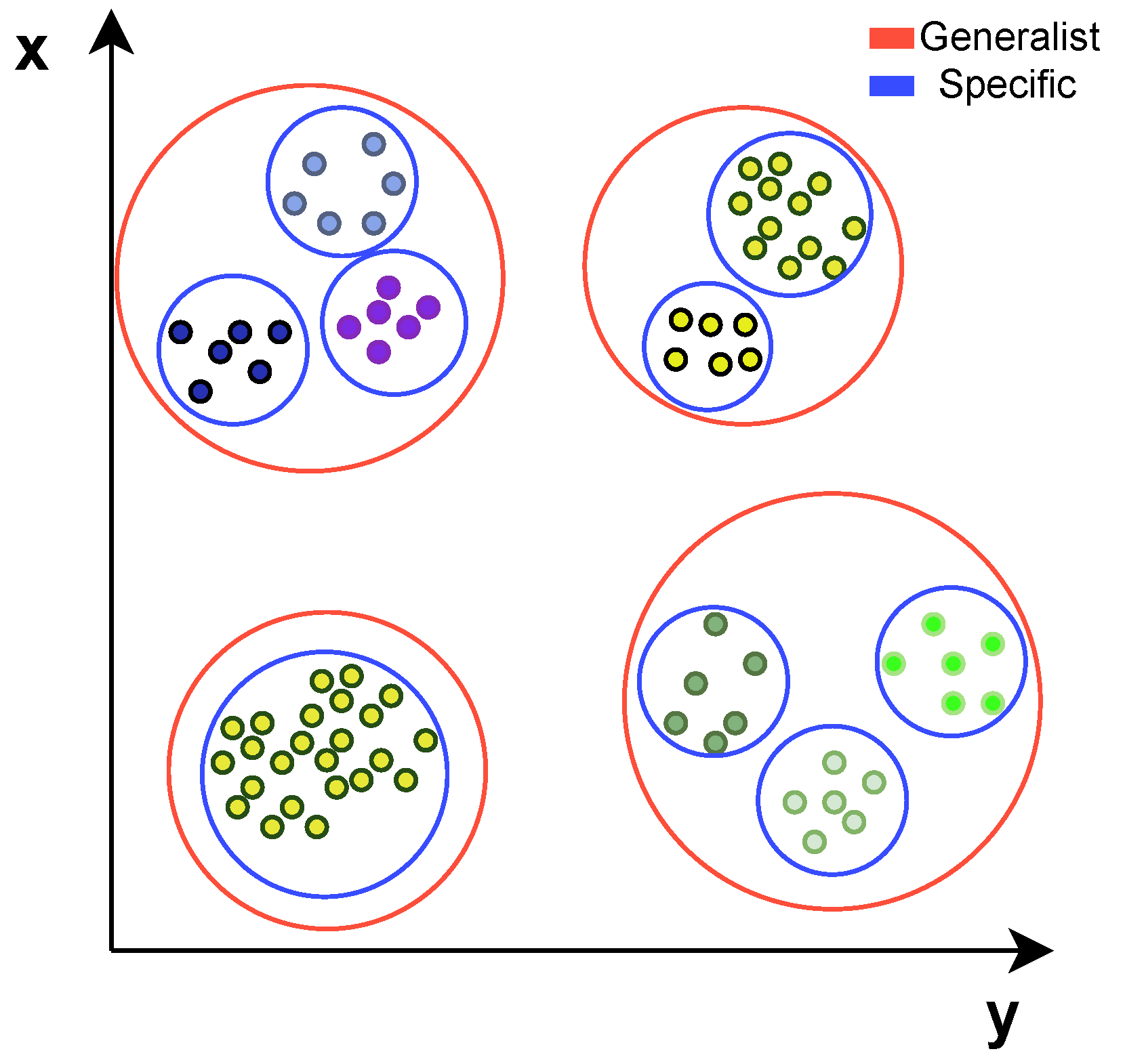 Applsci 12 03008 g003 550