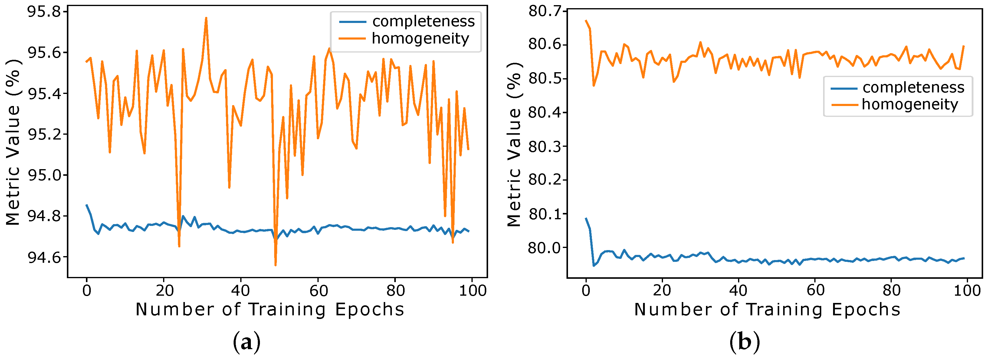 Applsci 12 03008 g008 550