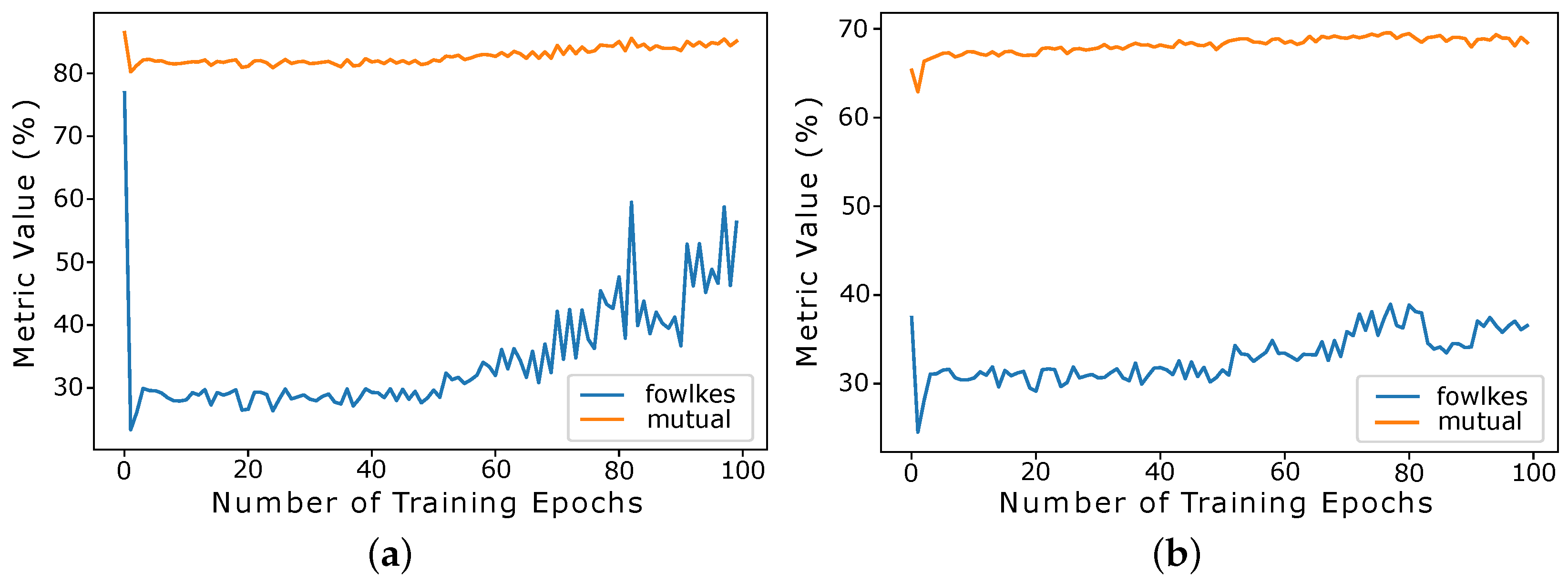 Applsci 12 03008 g009 550