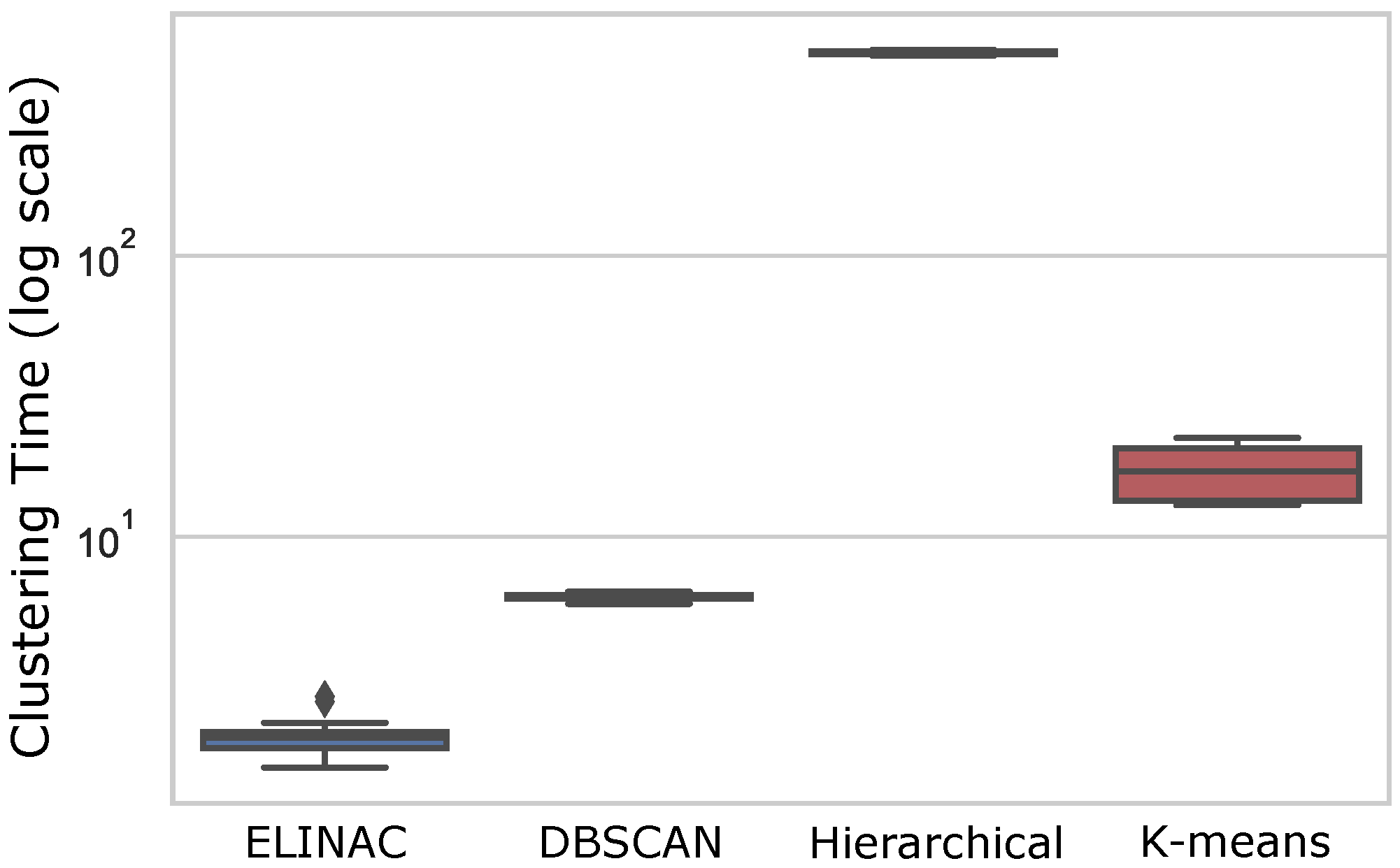 Applsci 12 03008 g010 550