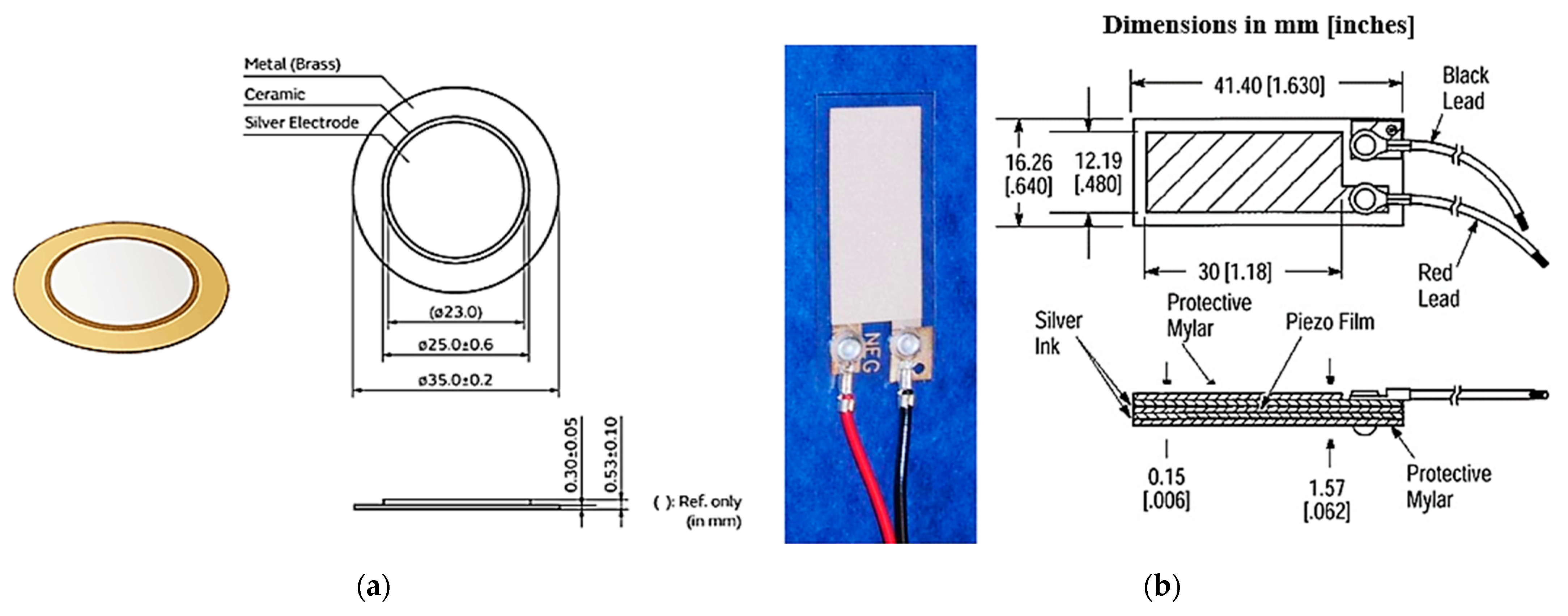 Applsci 12 03010 g001