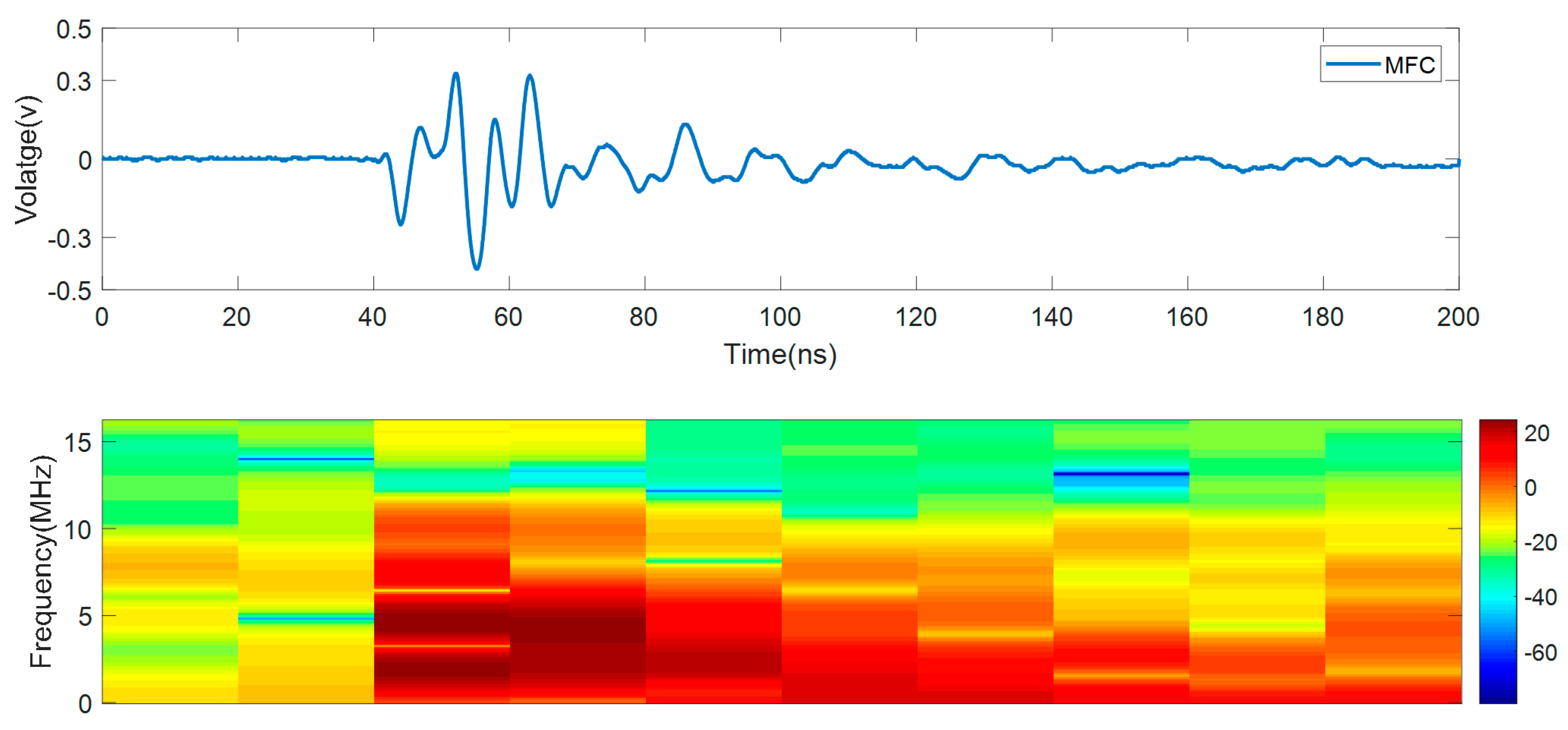 Applsci 12 03010 g012