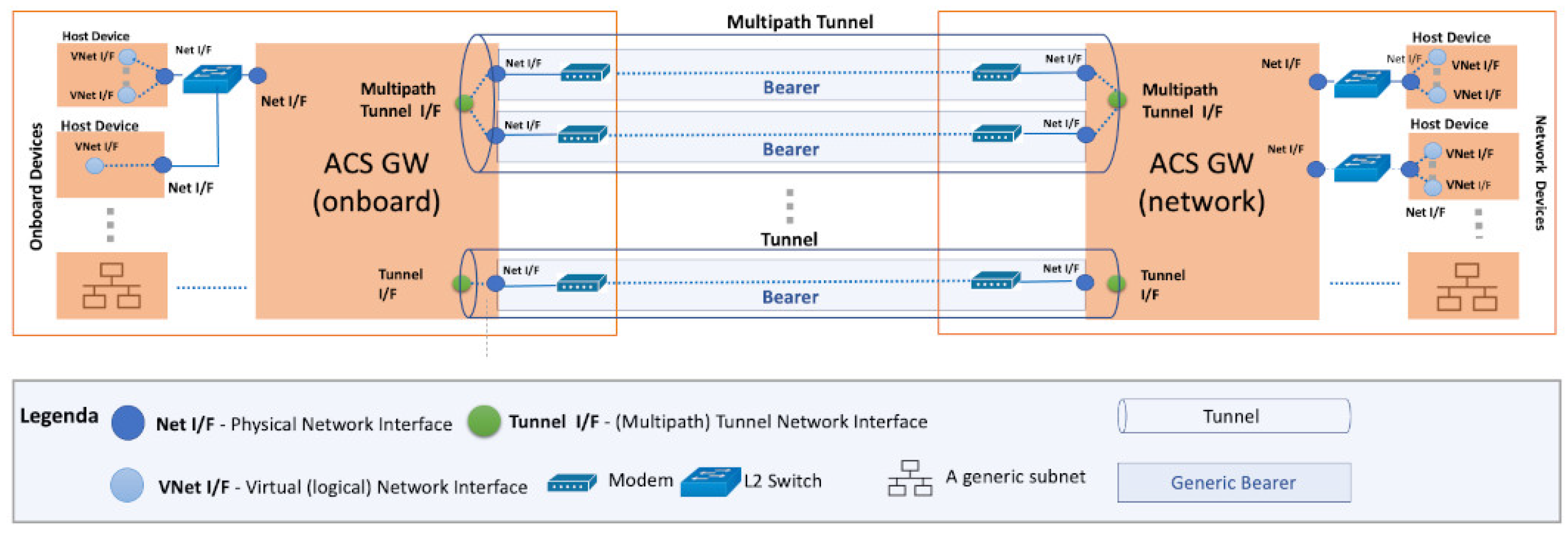 Applsci 12 03013 g004 550