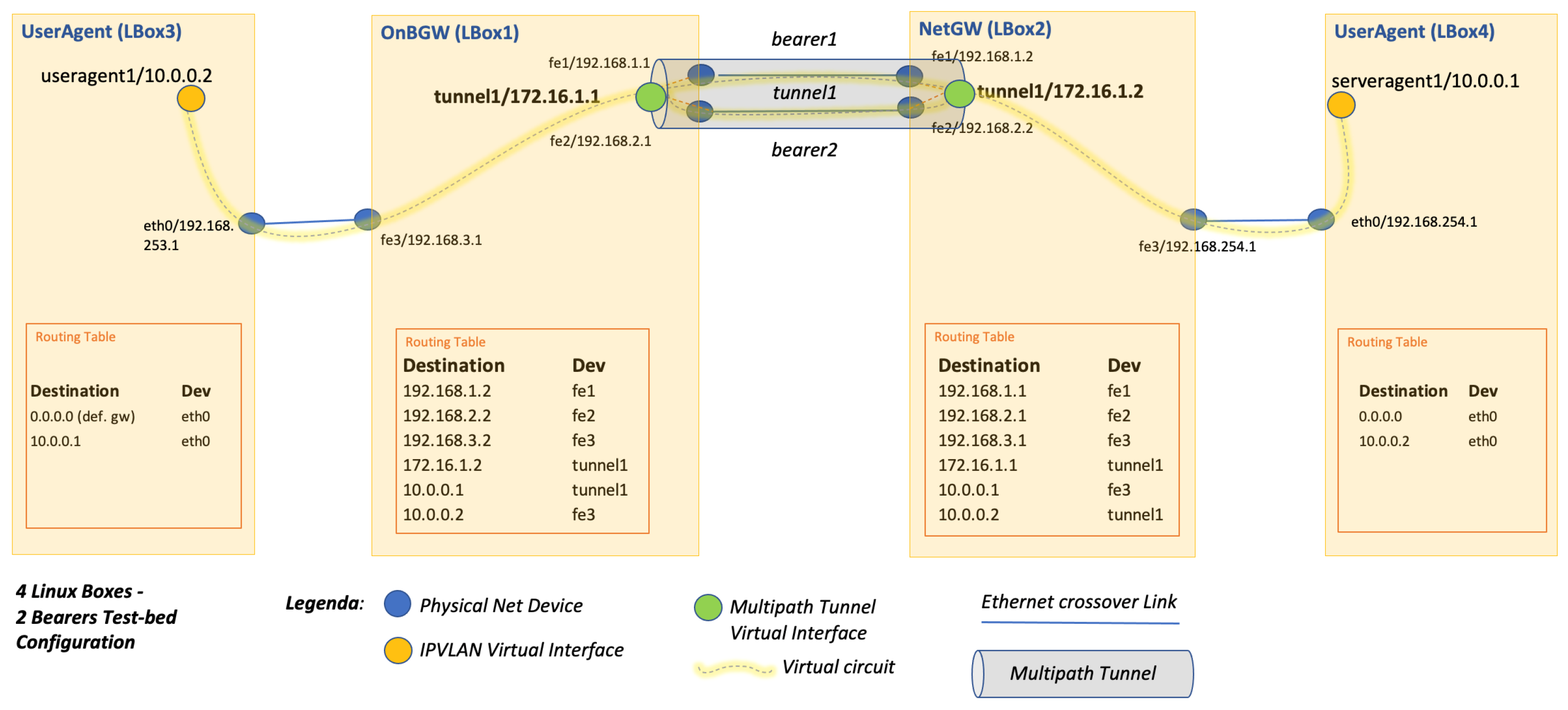 Applsci 12 03013 g008 550