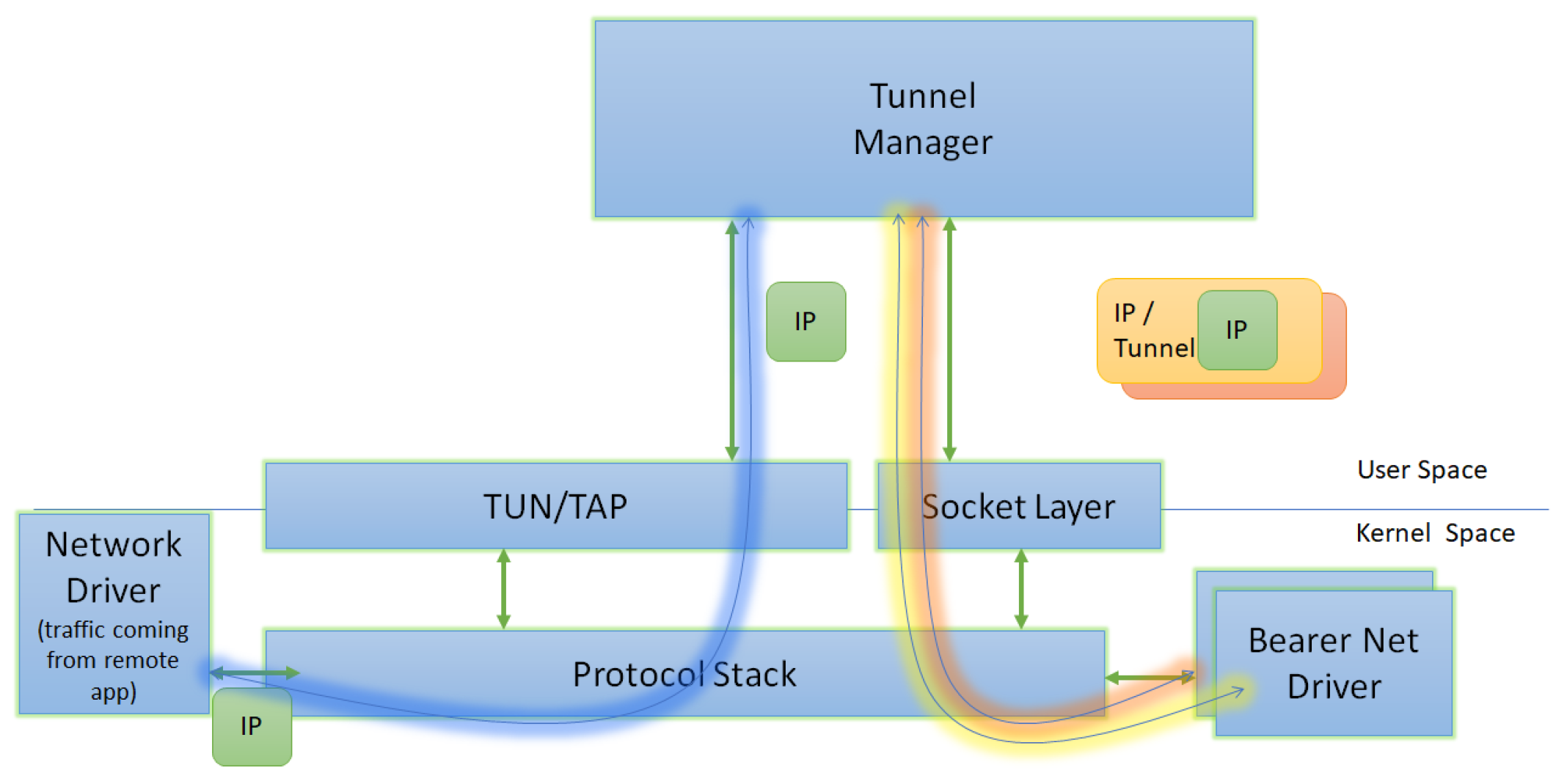 Applsci 12 03013 g010 550