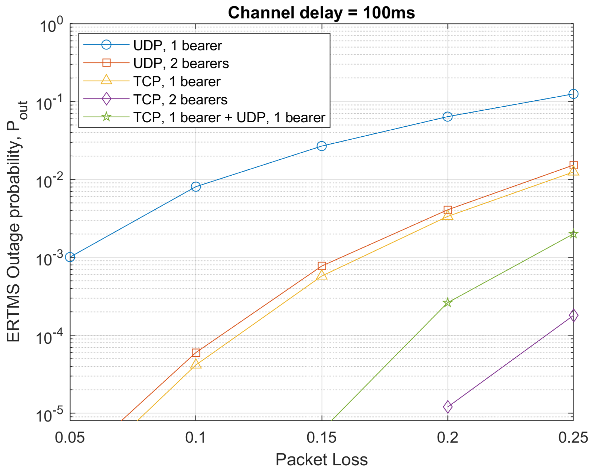 Applsci 12 03013 g012 550