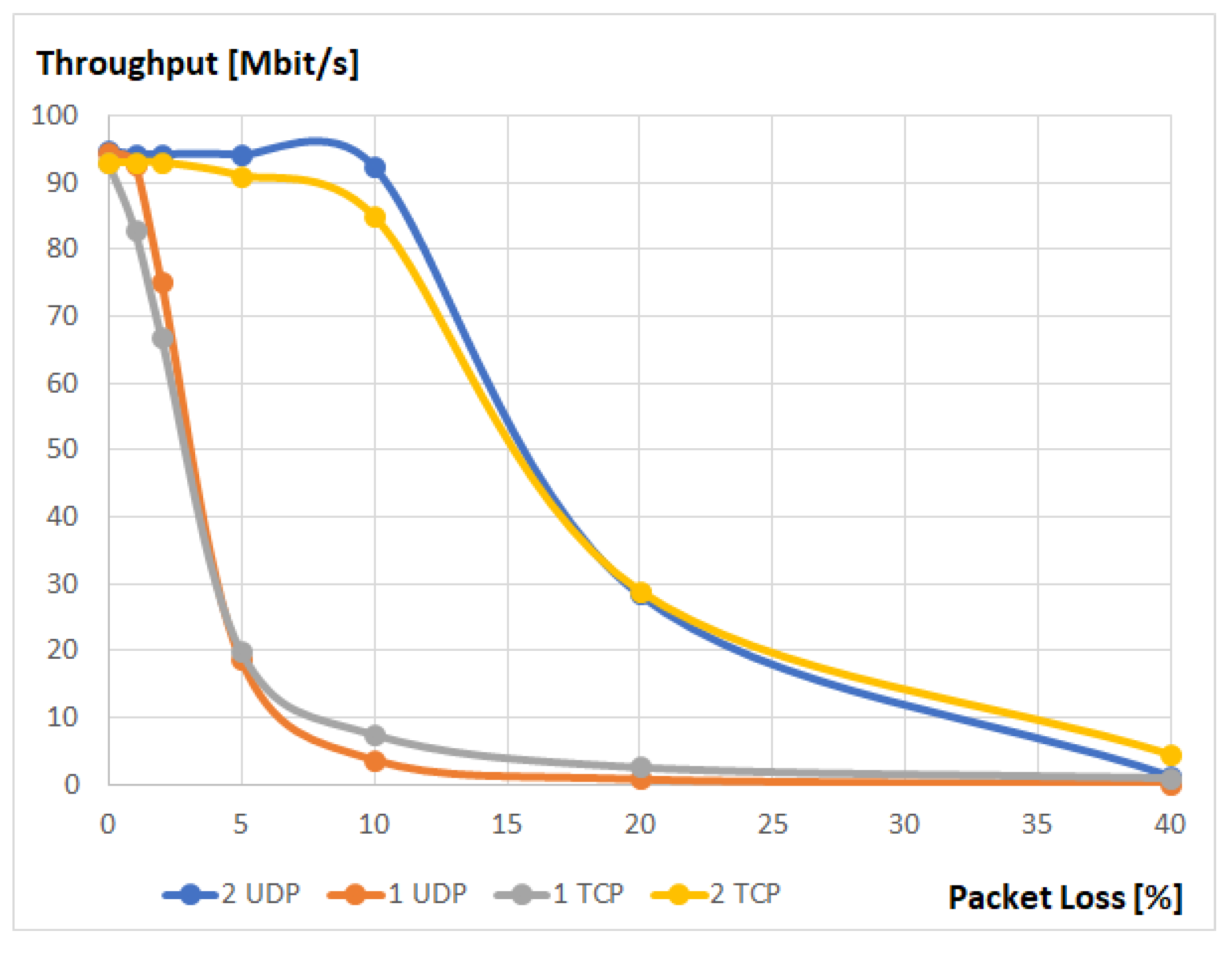 Applsci 12 03013 g016 550