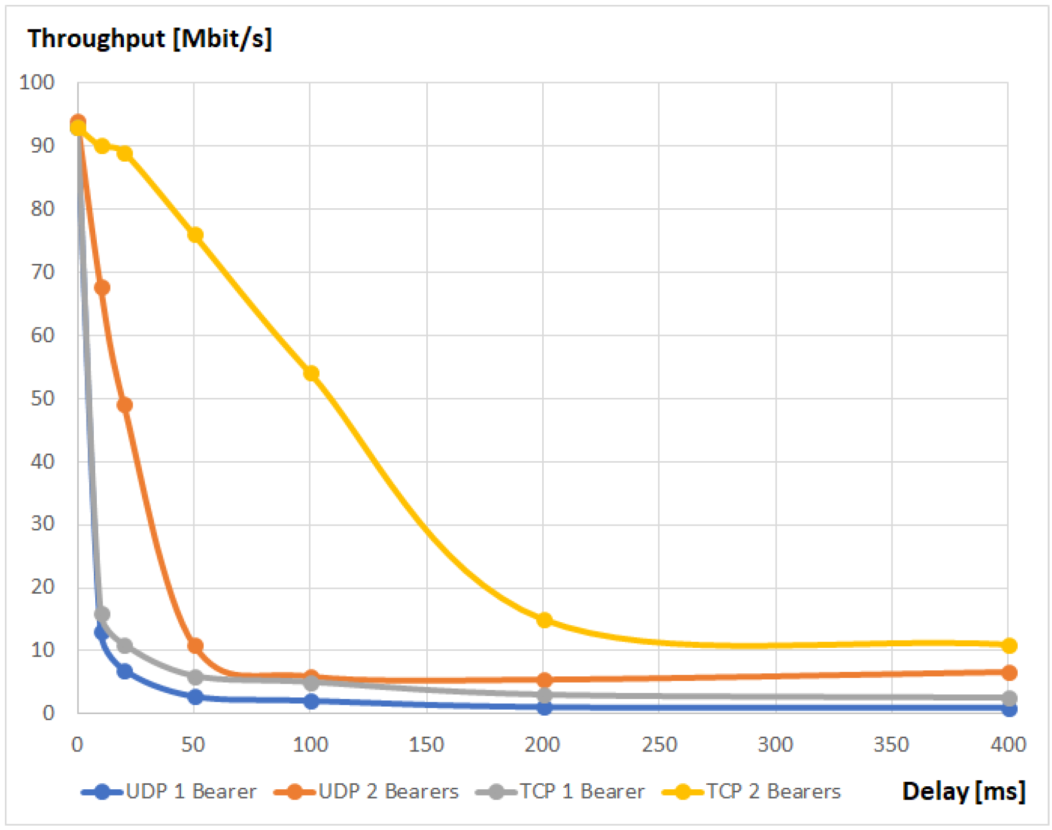 Applsci 12 03013 g017 550
