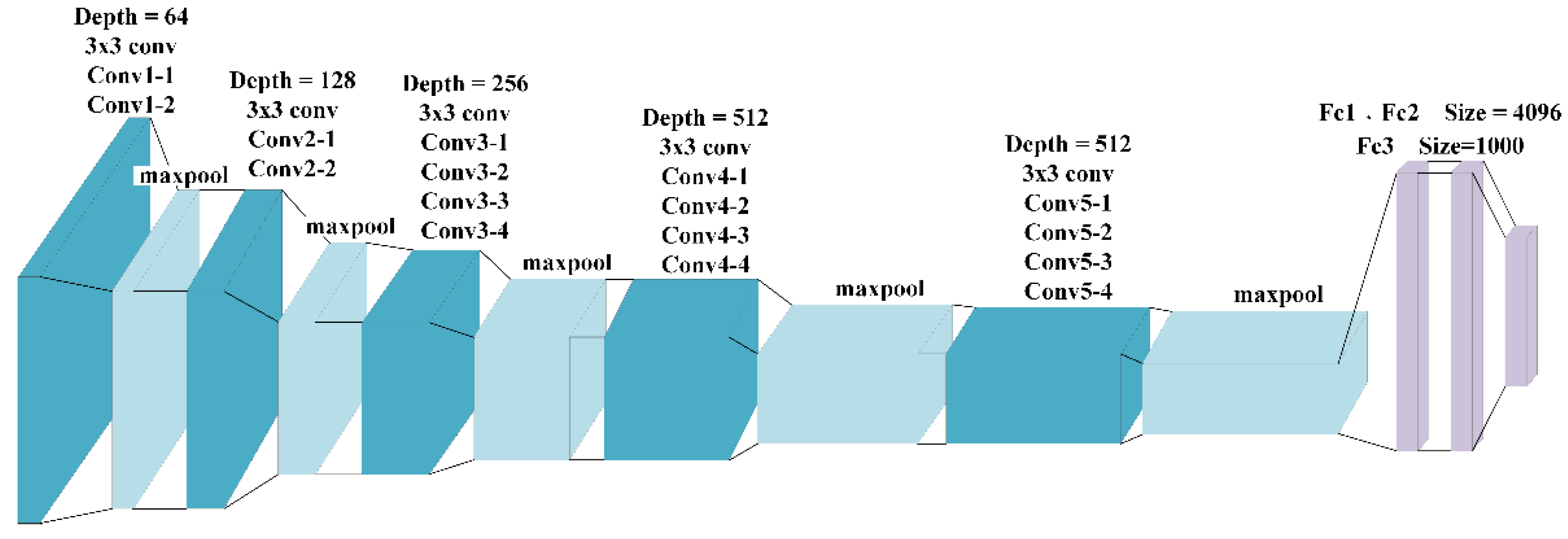 Applsci 12 03014 g007a 550