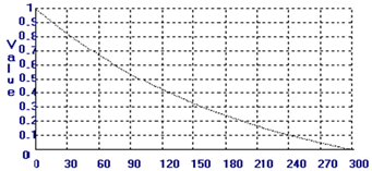 Applsci 12 03016 i002