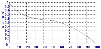Applsci 12 03016 i005