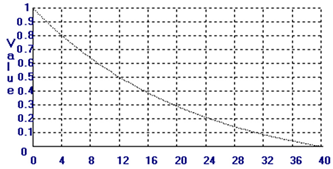 Applsci 12 03016 i008