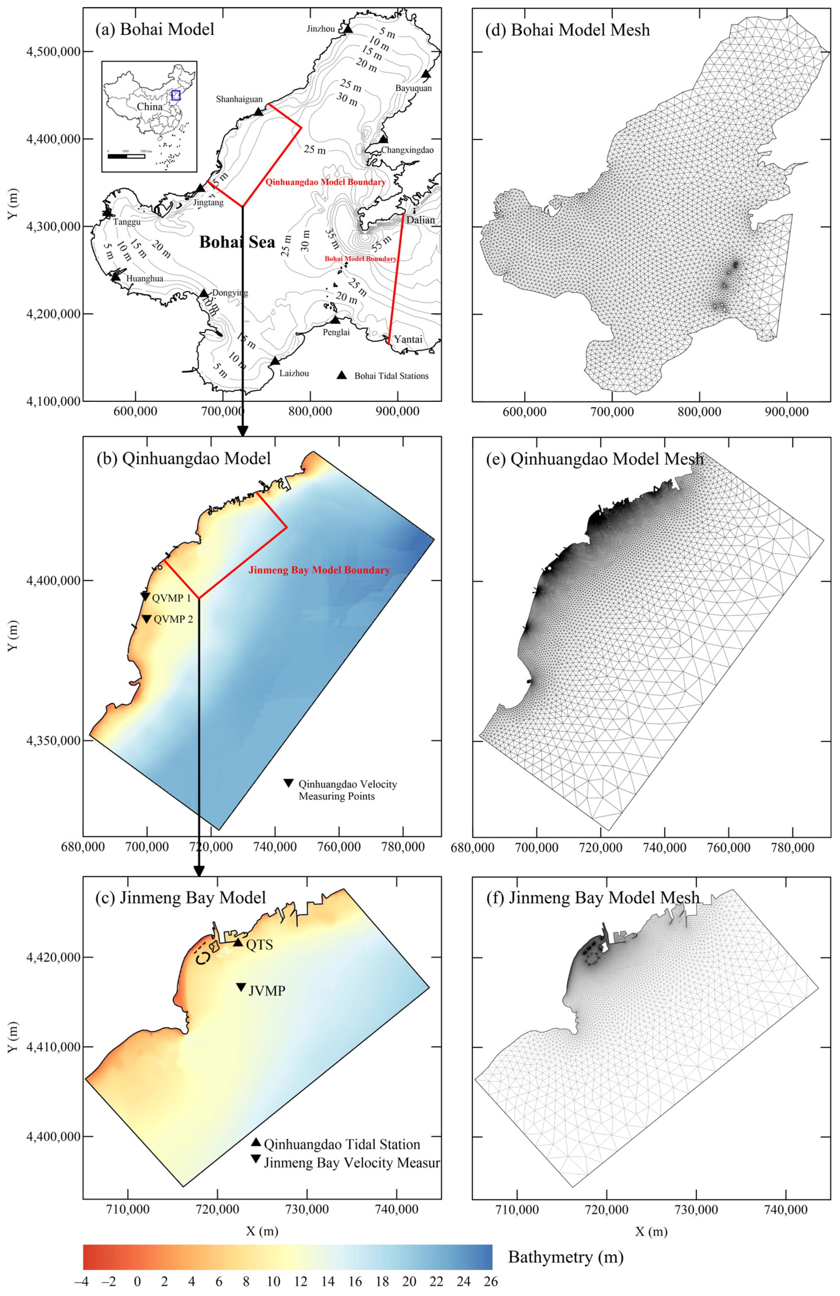 Applsci 12 03017 g002 550