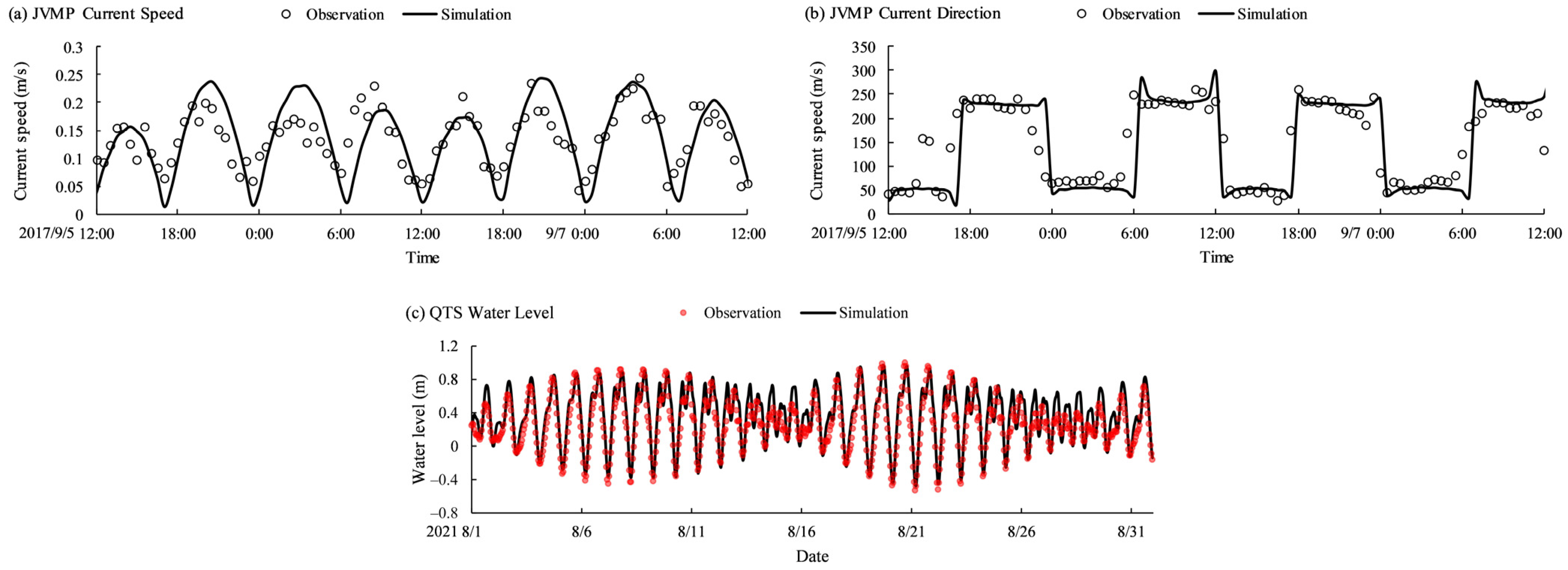 Applsci 12 03017 g004 550