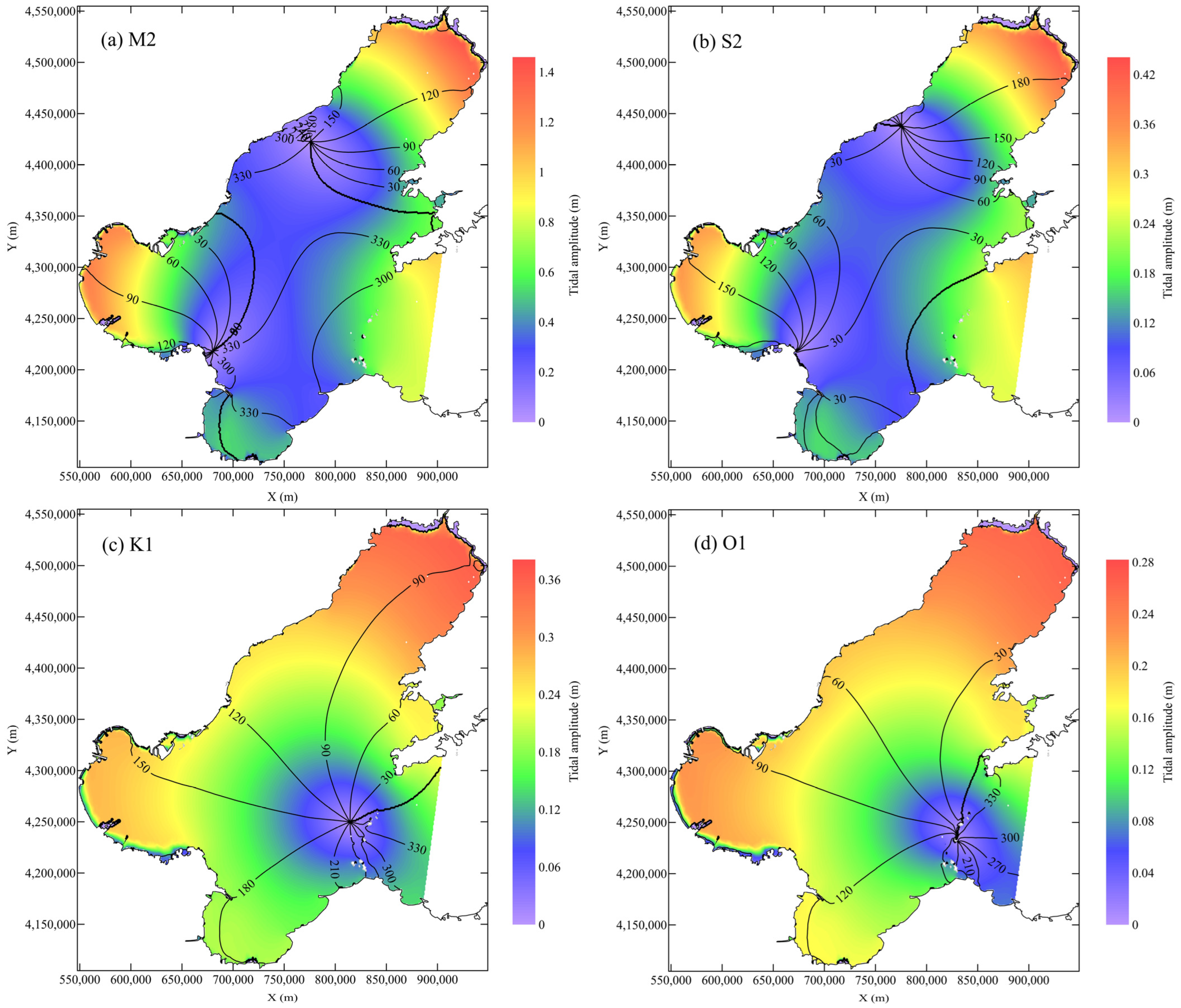 Applsci 12 03017 g006 550