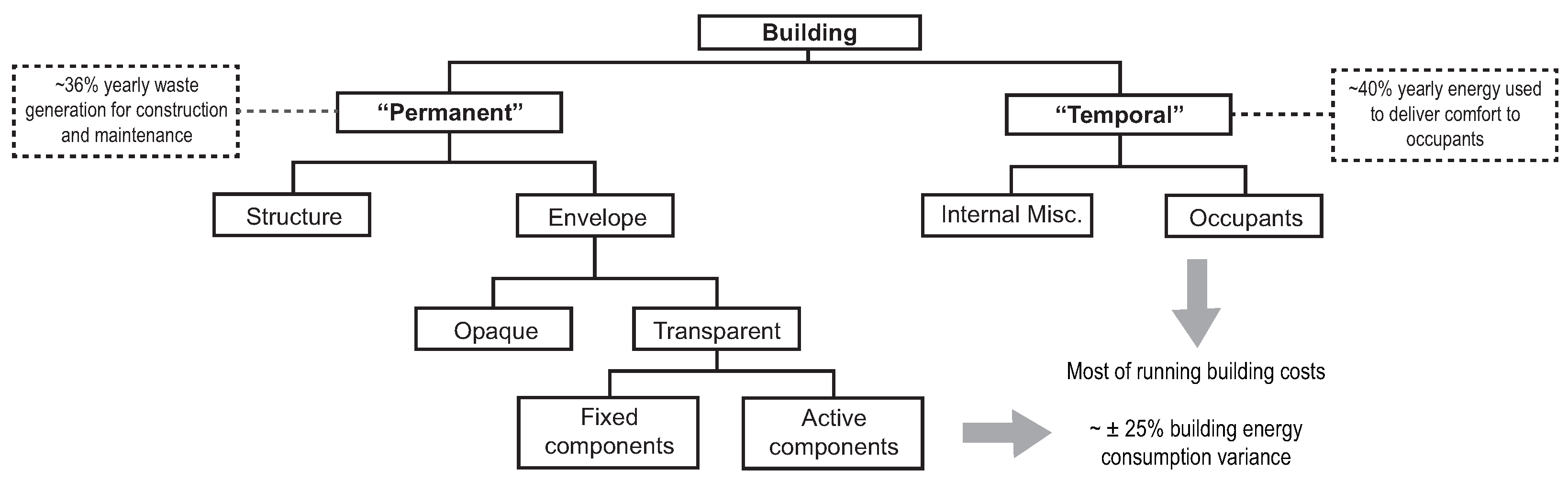 Applsci 12 03018 g001 Applsci 12 03018 g001
