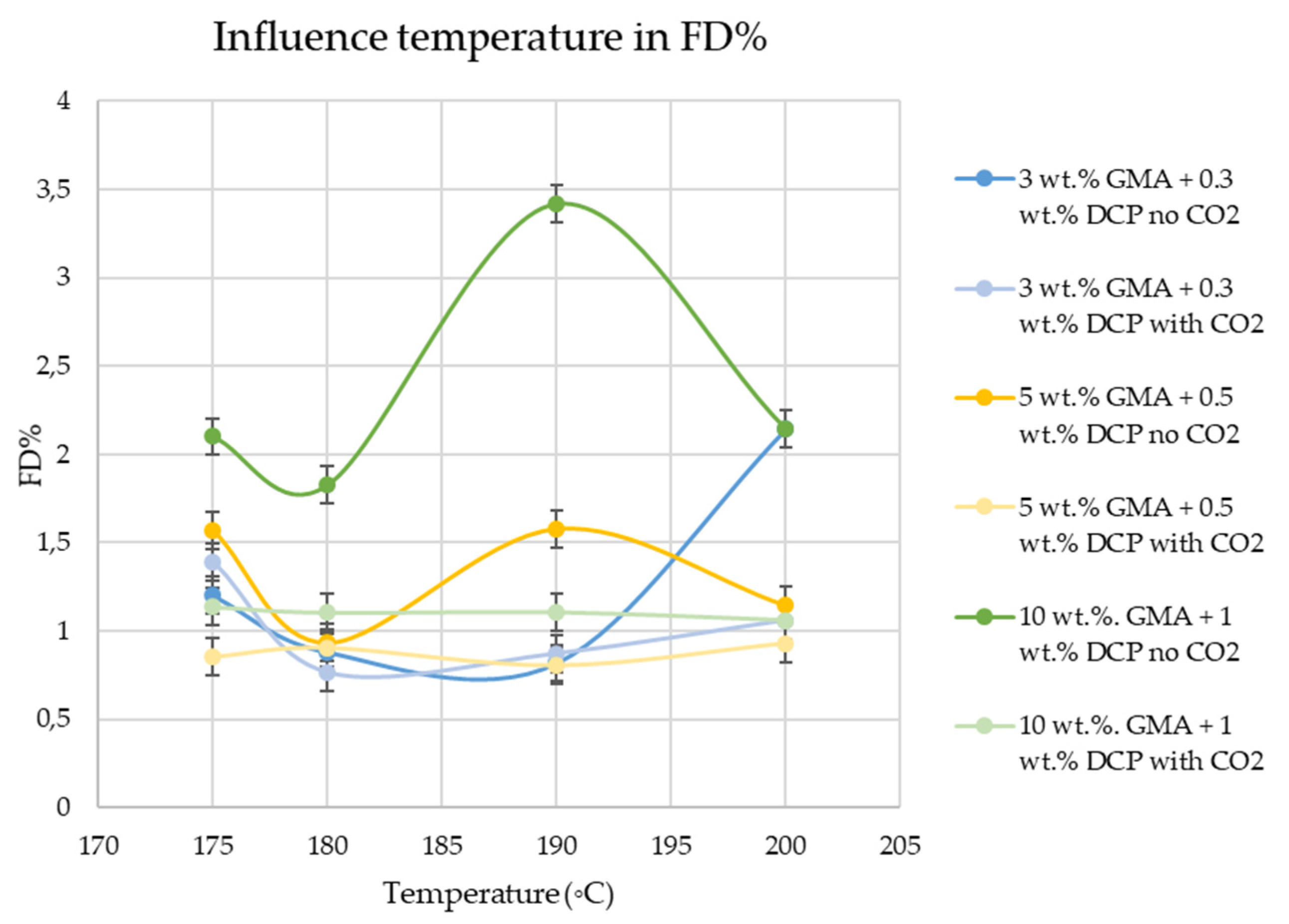 Applsci 12 03022 g006