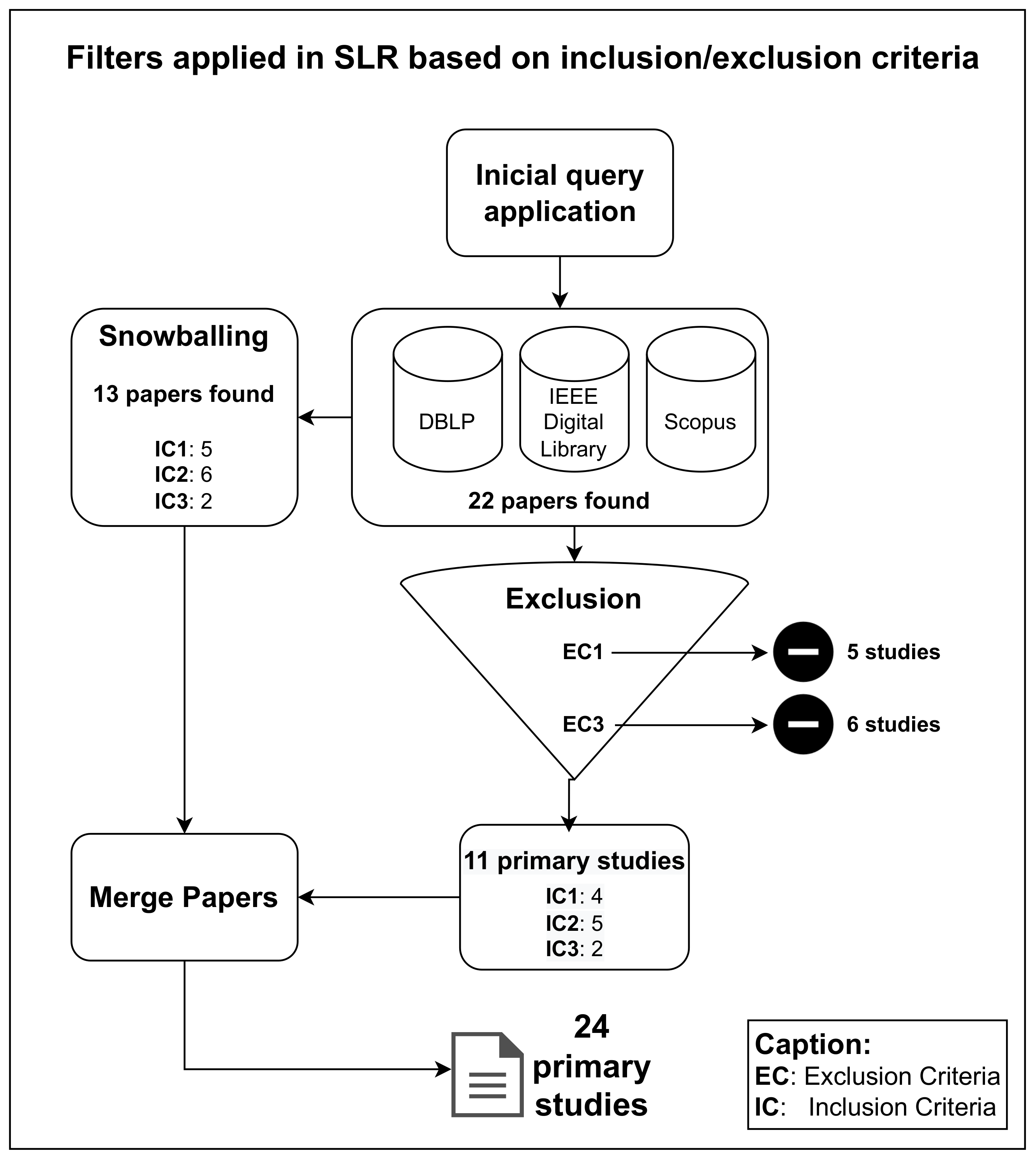 Applsci 12 03023 g002 550