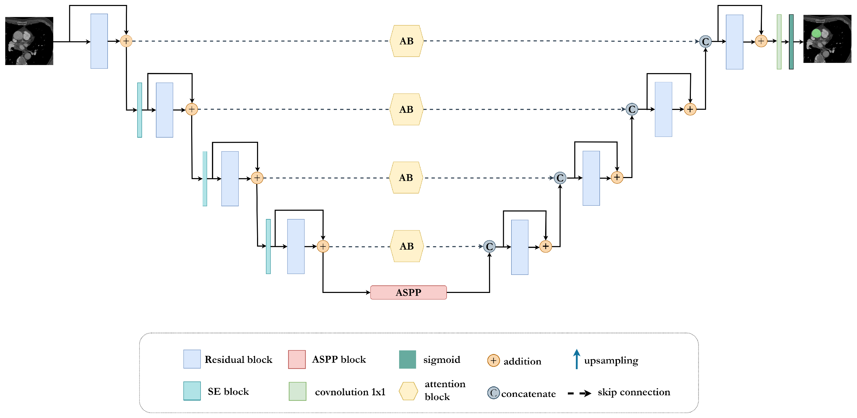Applsci 12 03024 g001 550