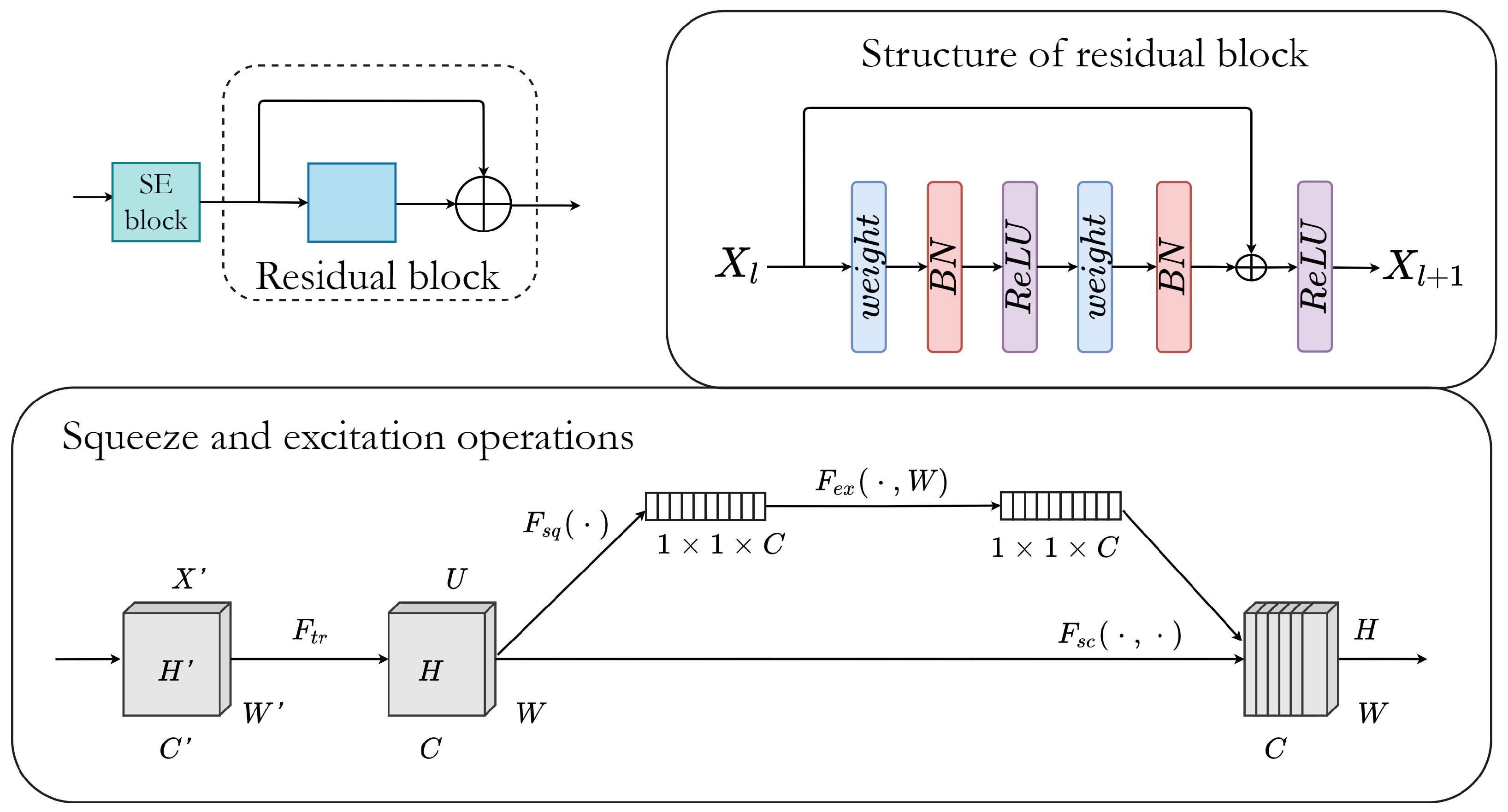Applsci 12 03024 g002 550
