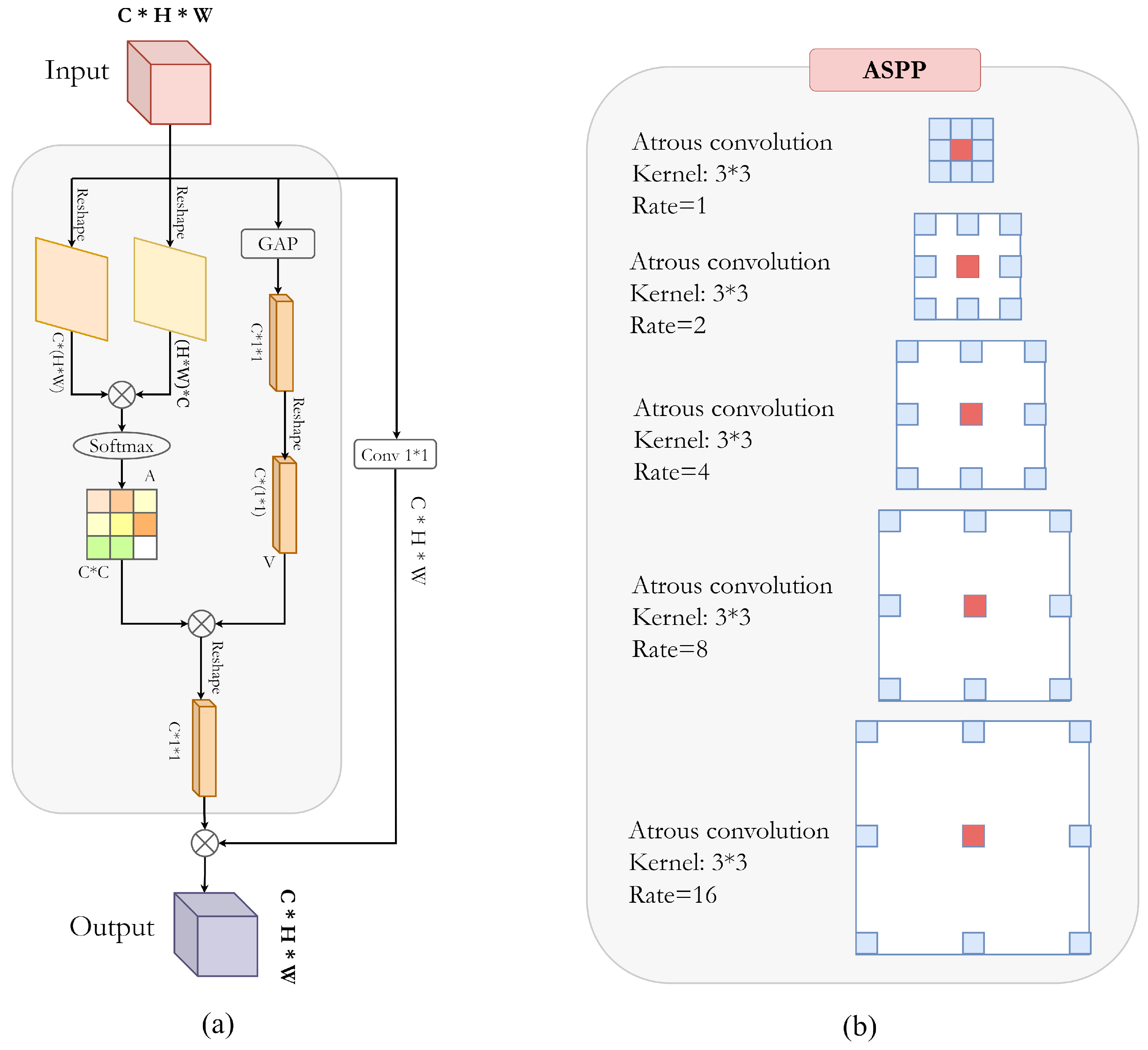 Applsci 12 03024 g003 550