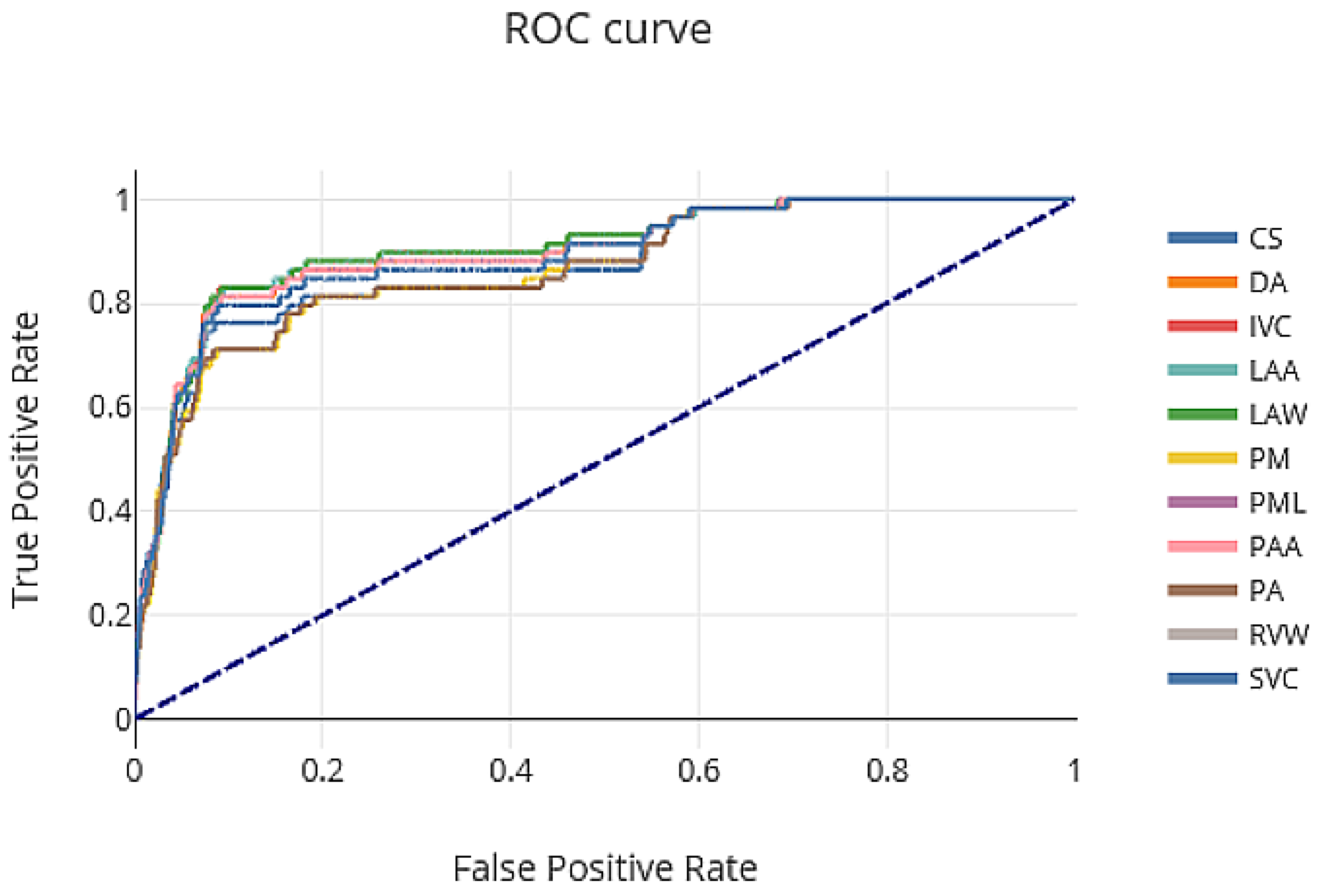 Applsci 12 03024 g004 550